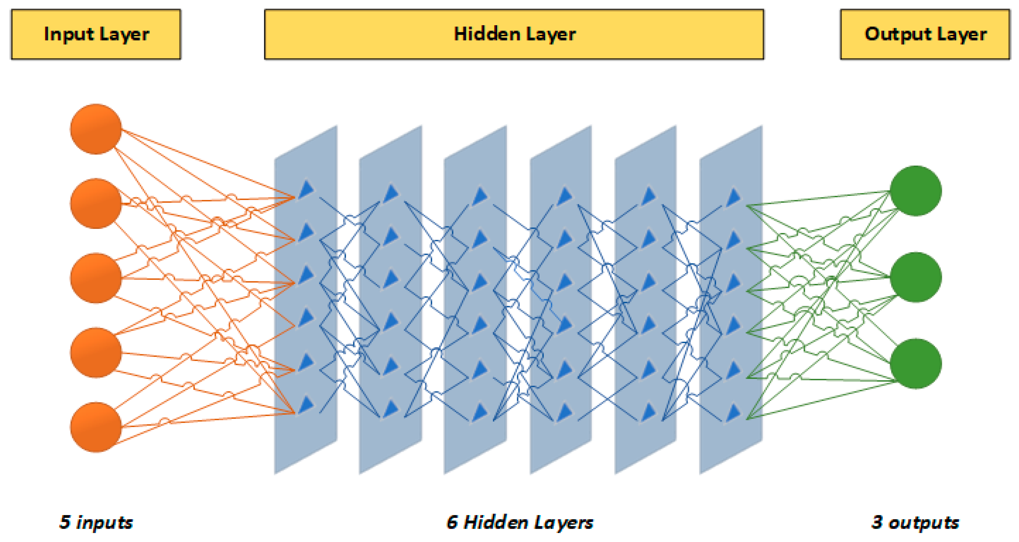 Energies 11 01289 g002