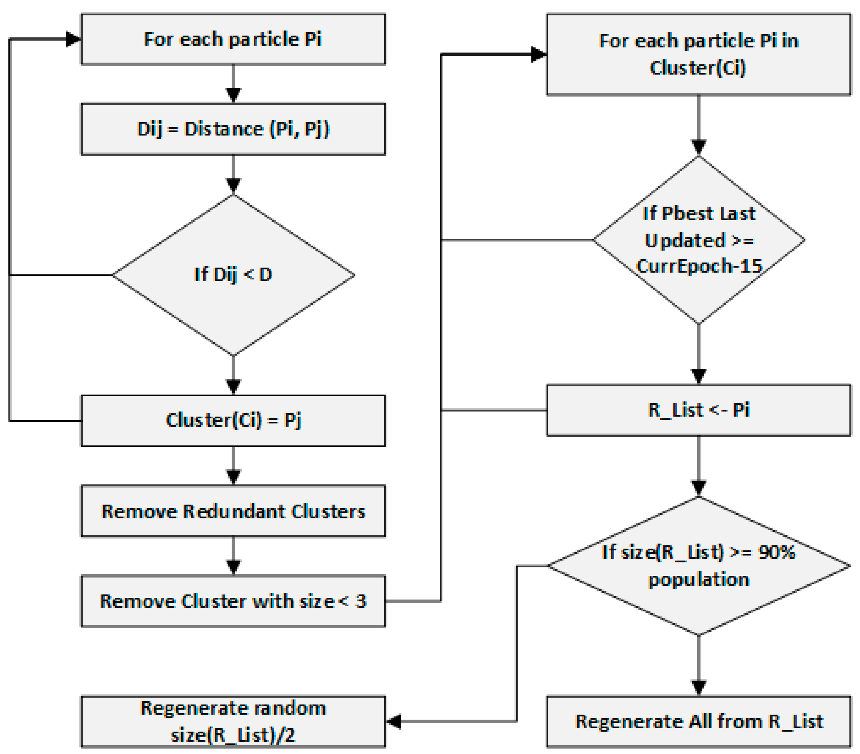 Energies 11 01289 g006