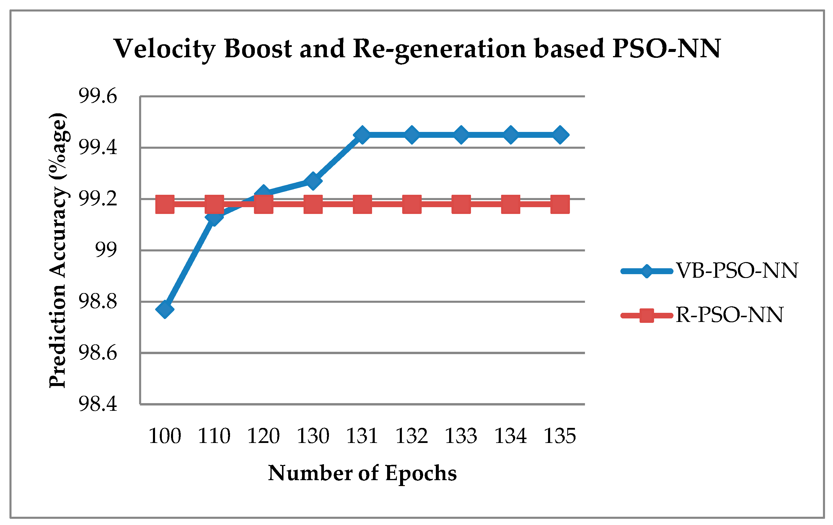 Energies 11 01289 g012