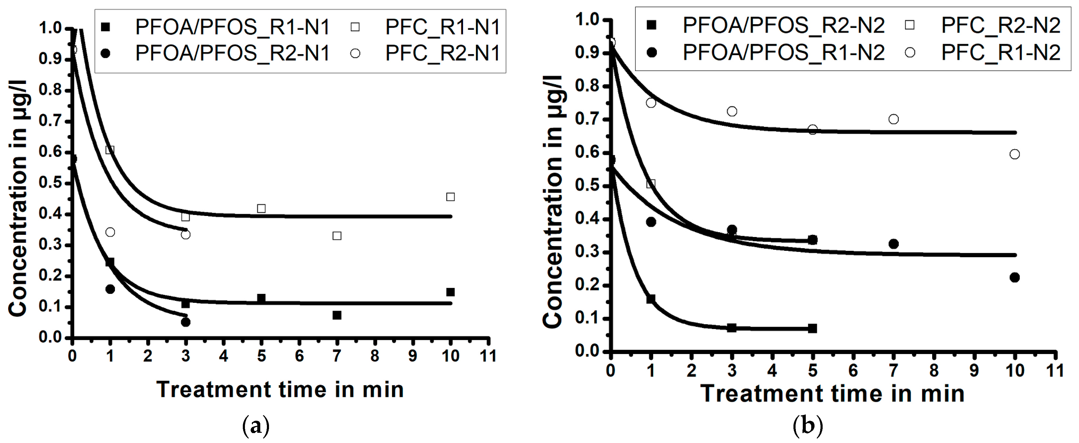 Energies 11 01290 g004