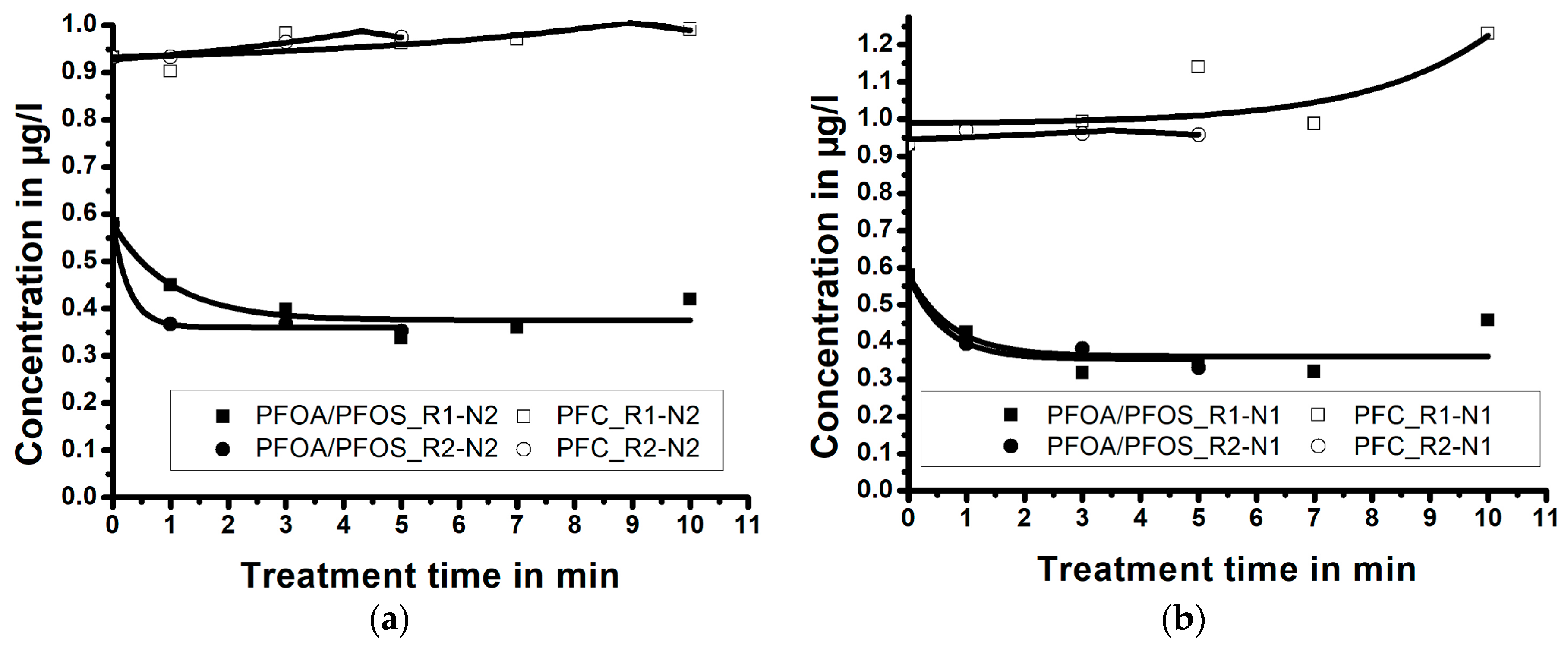 Energies 11 01290 g005
