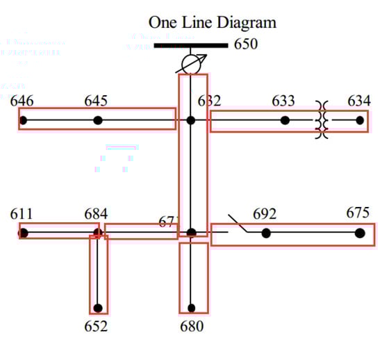 Energies 11 01291 g0a1 550
