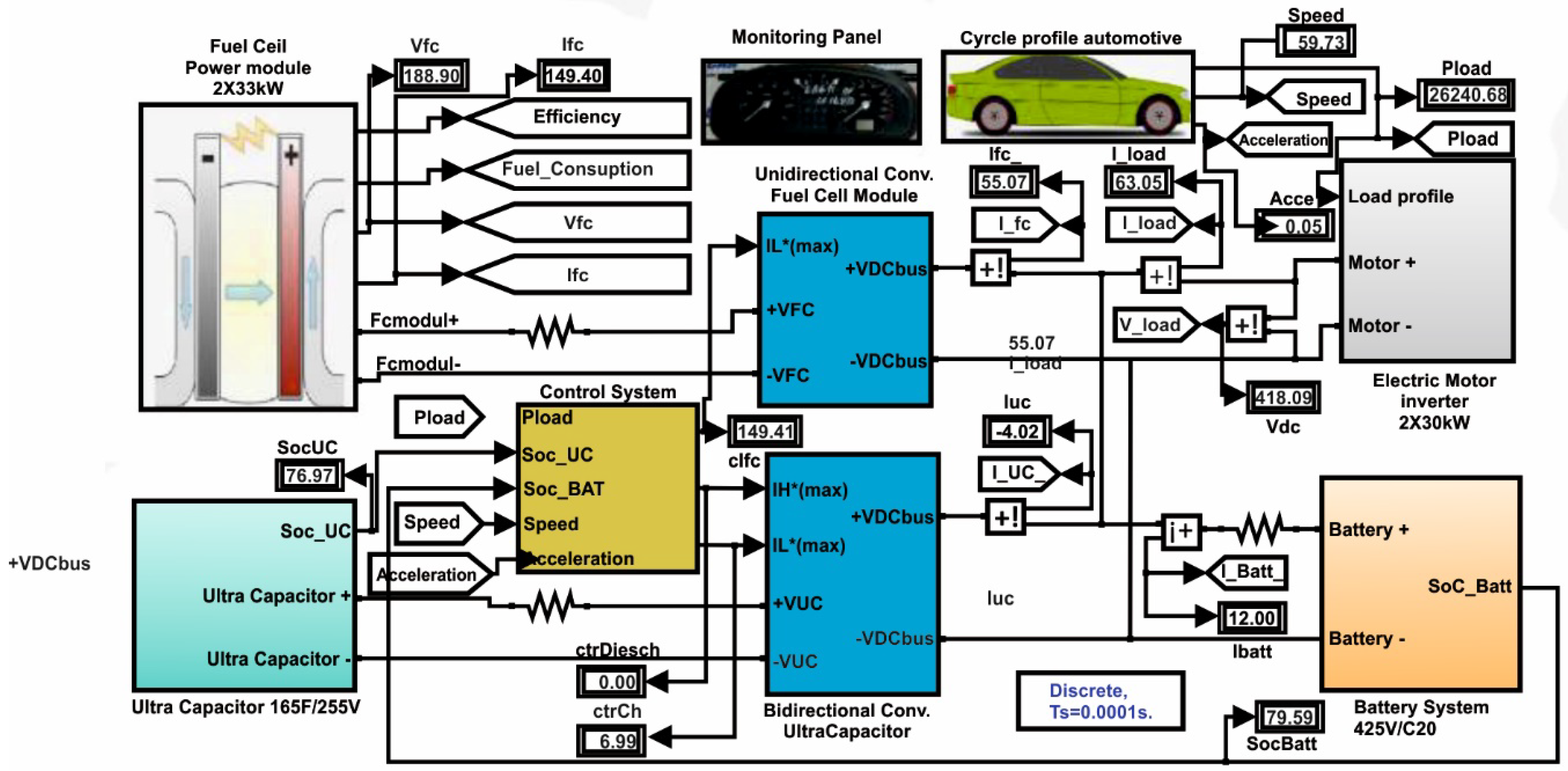 Energies 11 01294 g003