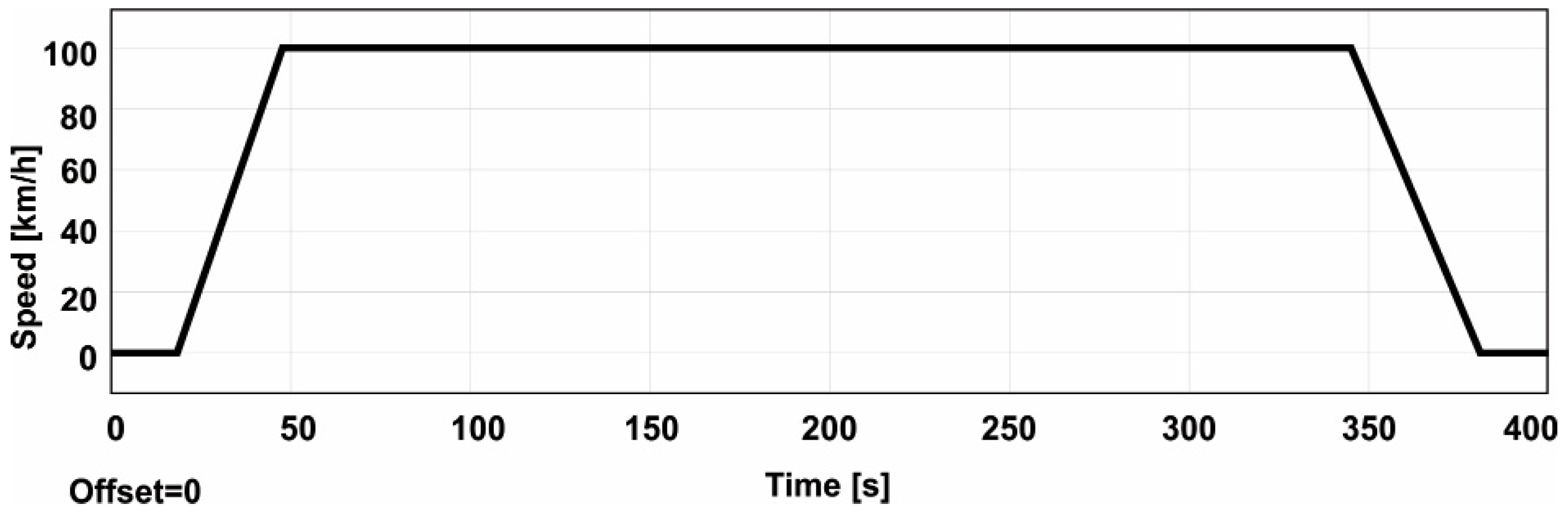 Energies 11 01294 g006