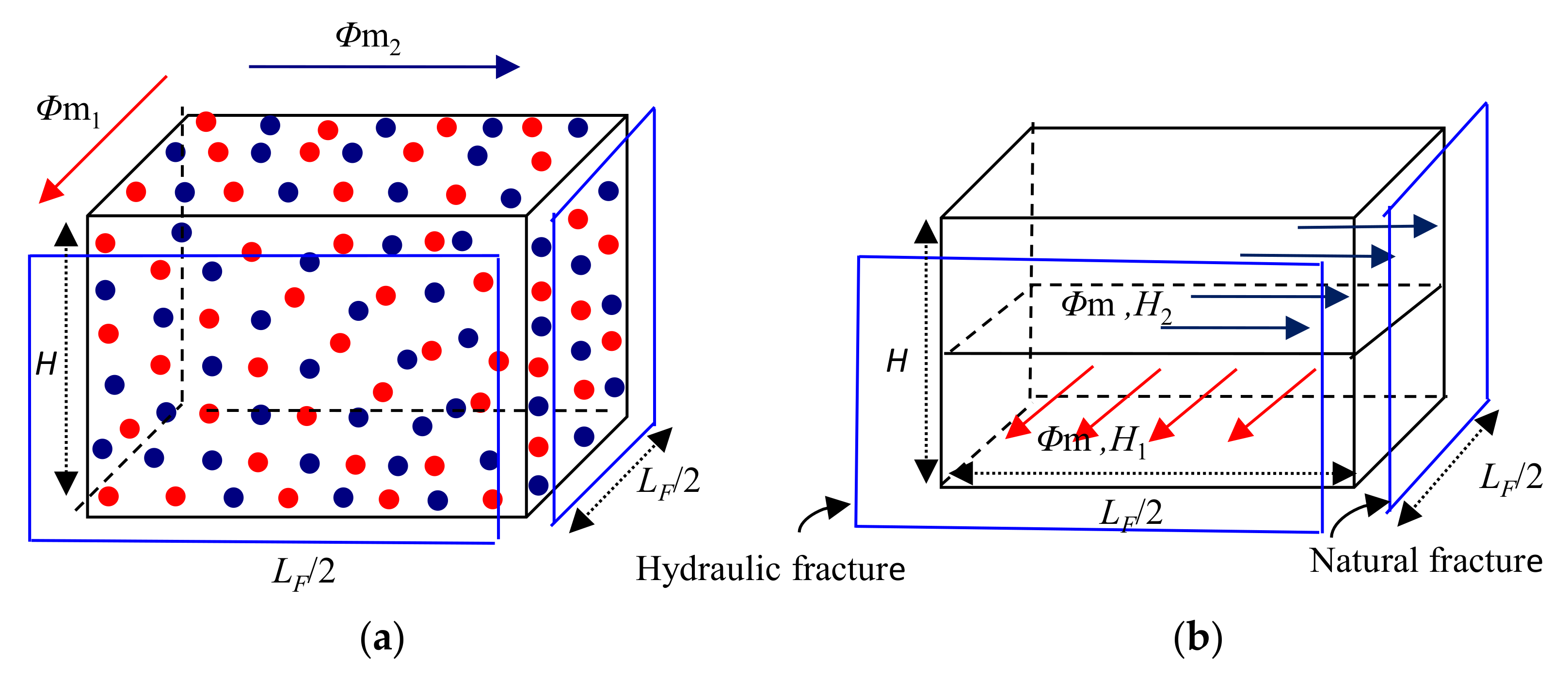 Energies 11 01308 g002