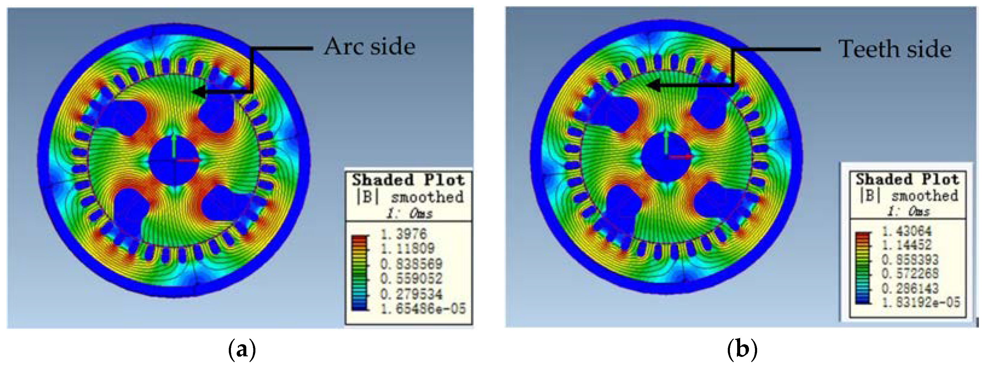Energies 11 01311 g001a