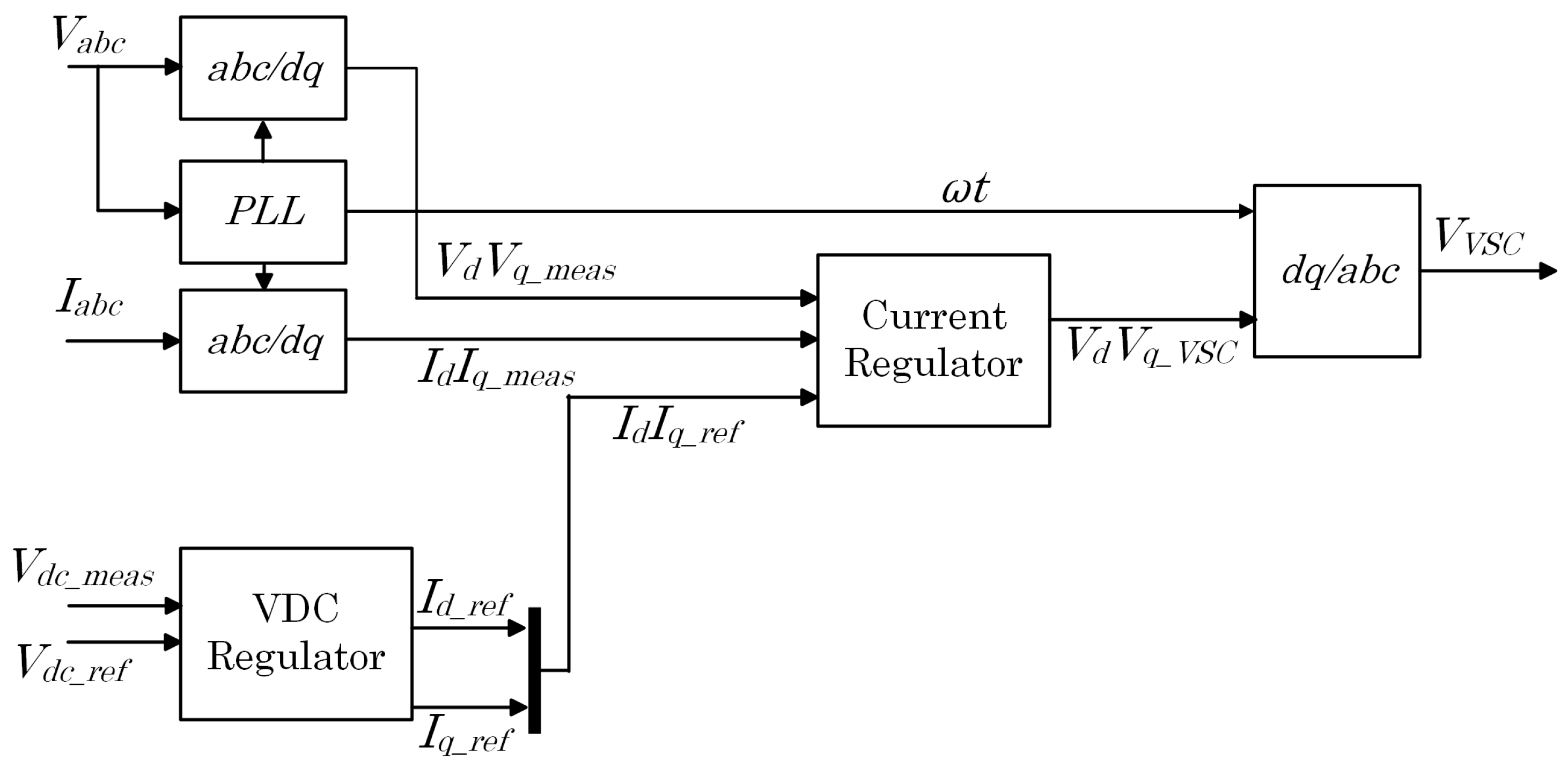 Energies 11 01313 g005