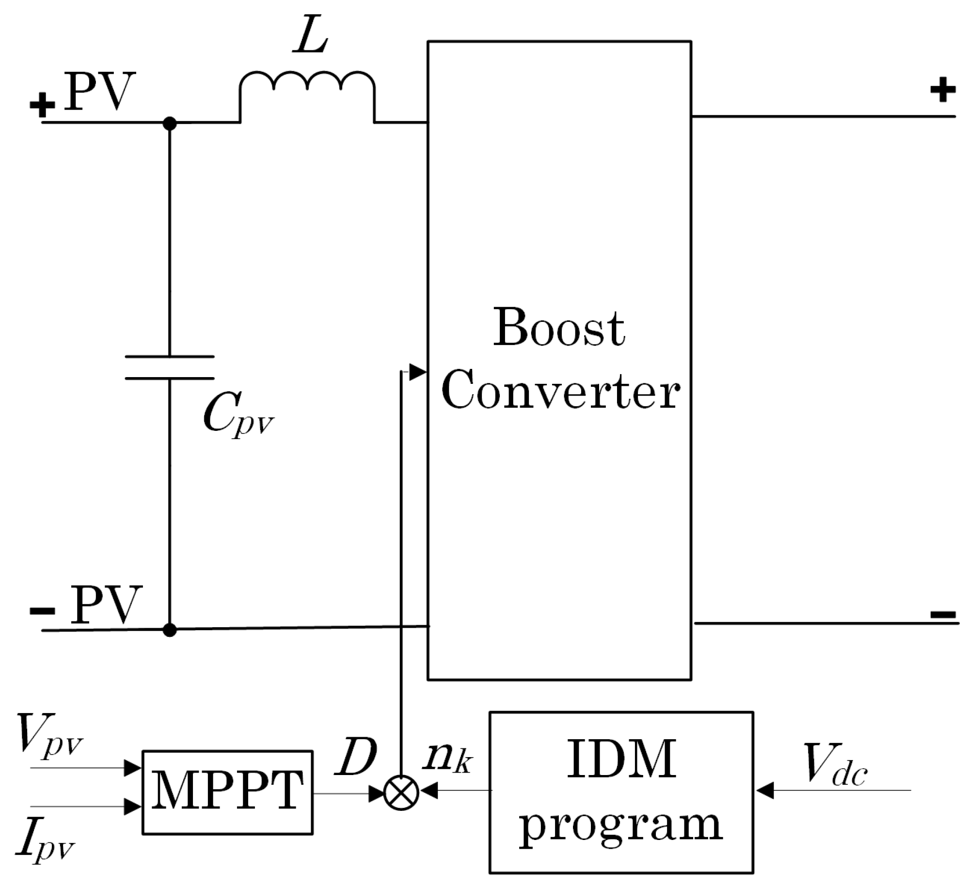 Energies 11 01313 g006
