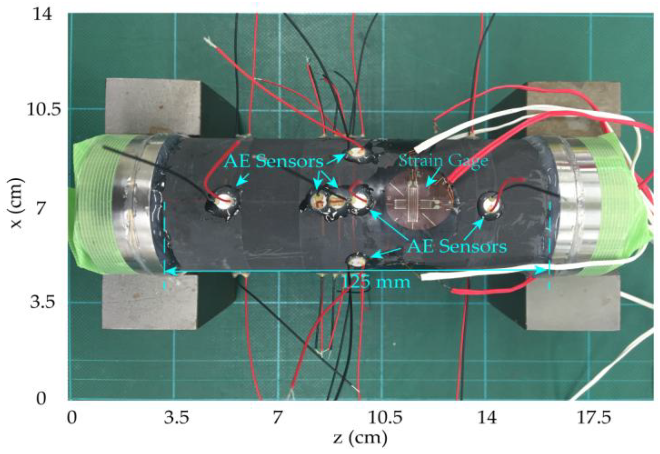 Energies 11 01321 g002