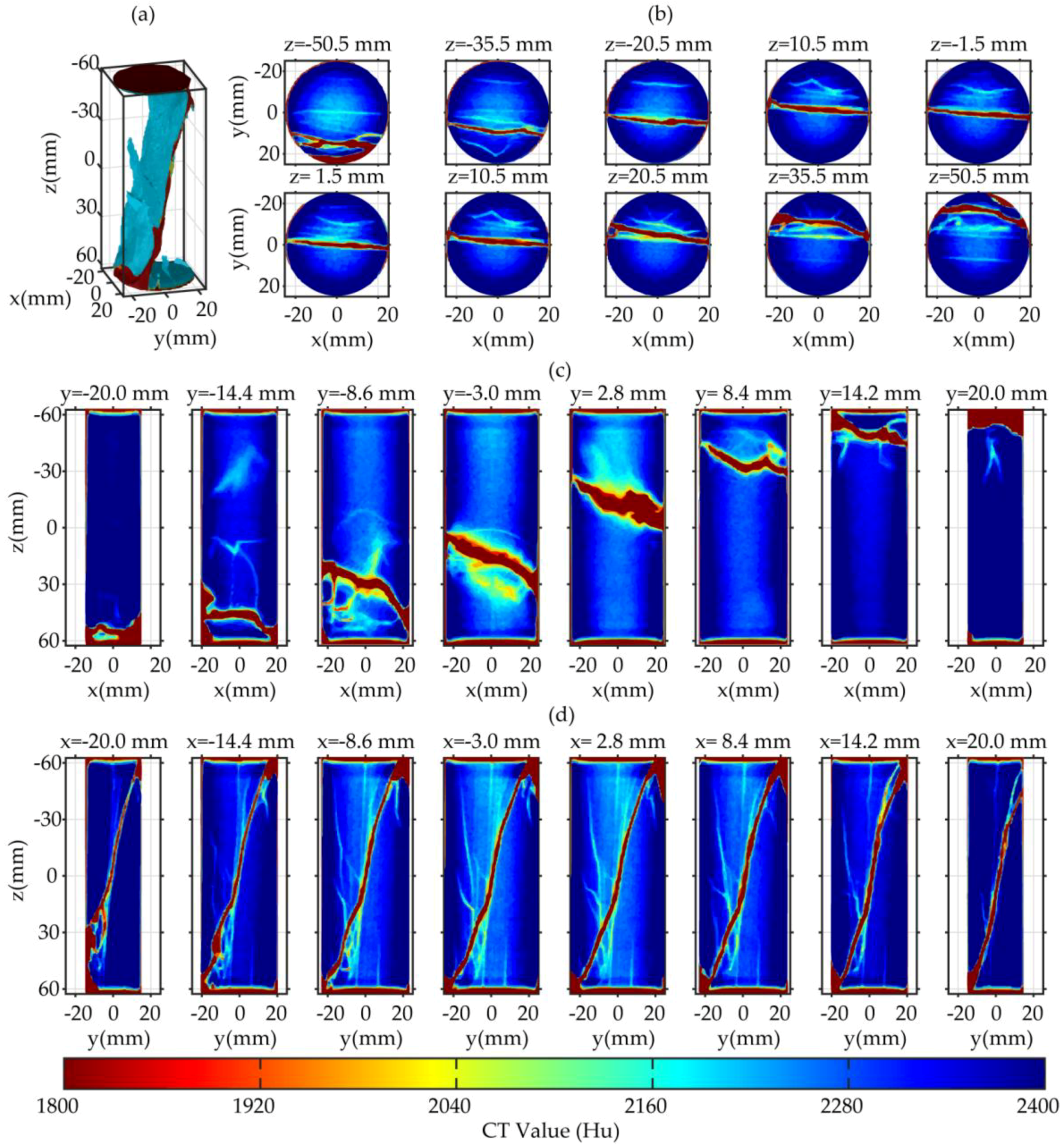 Energies 11 01321 g004
