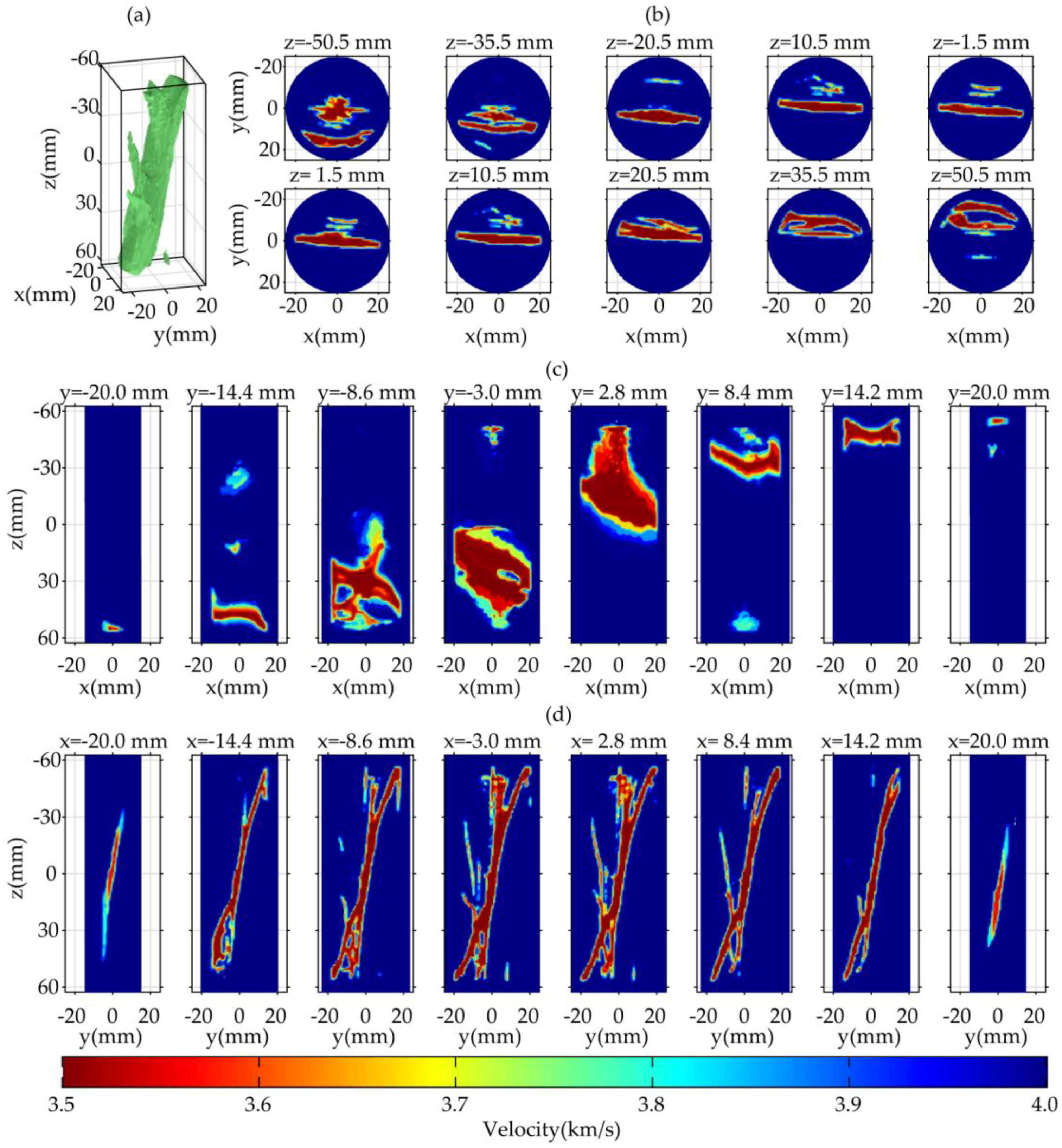 Energies 11 01321 g006