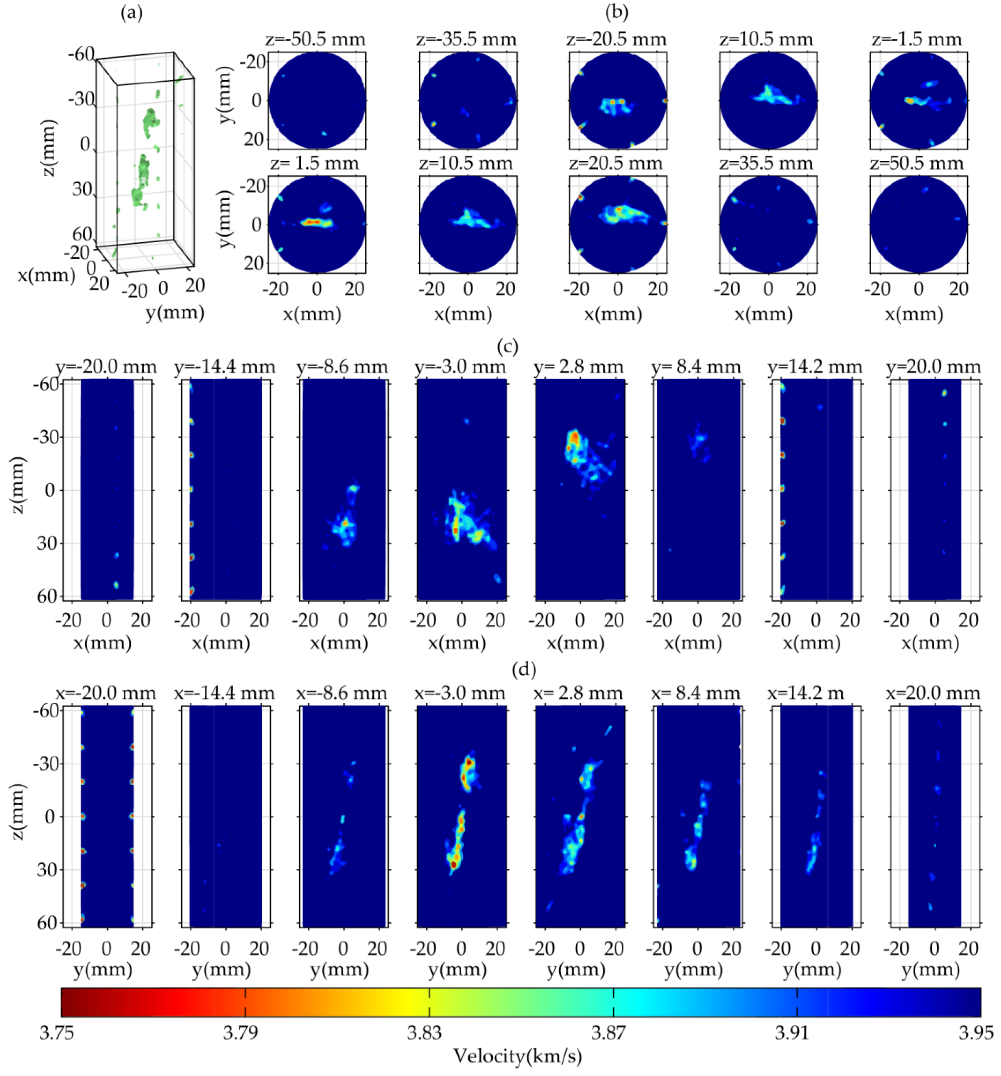 Energies 11 01321 g012