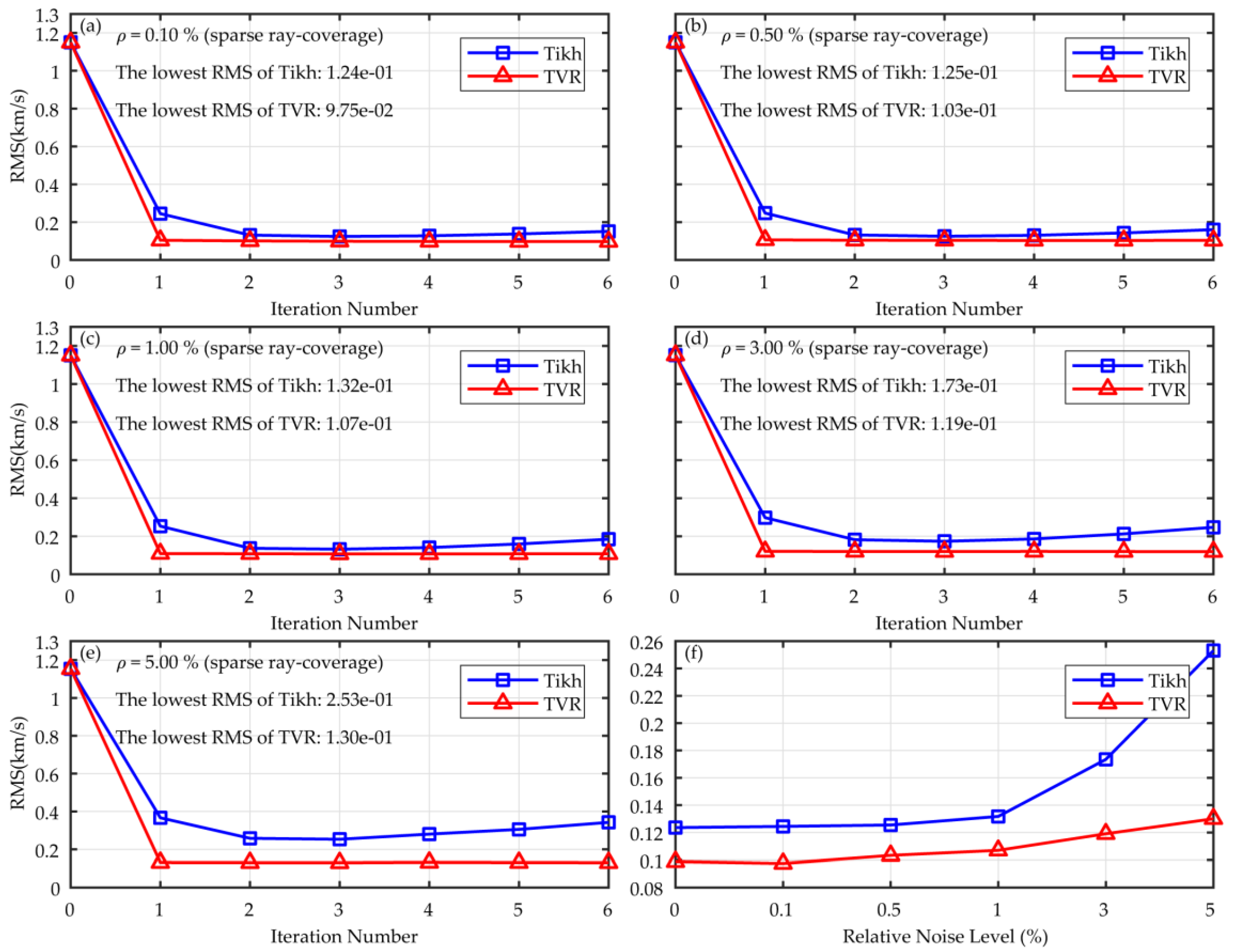 Energies 11 01321 g015
