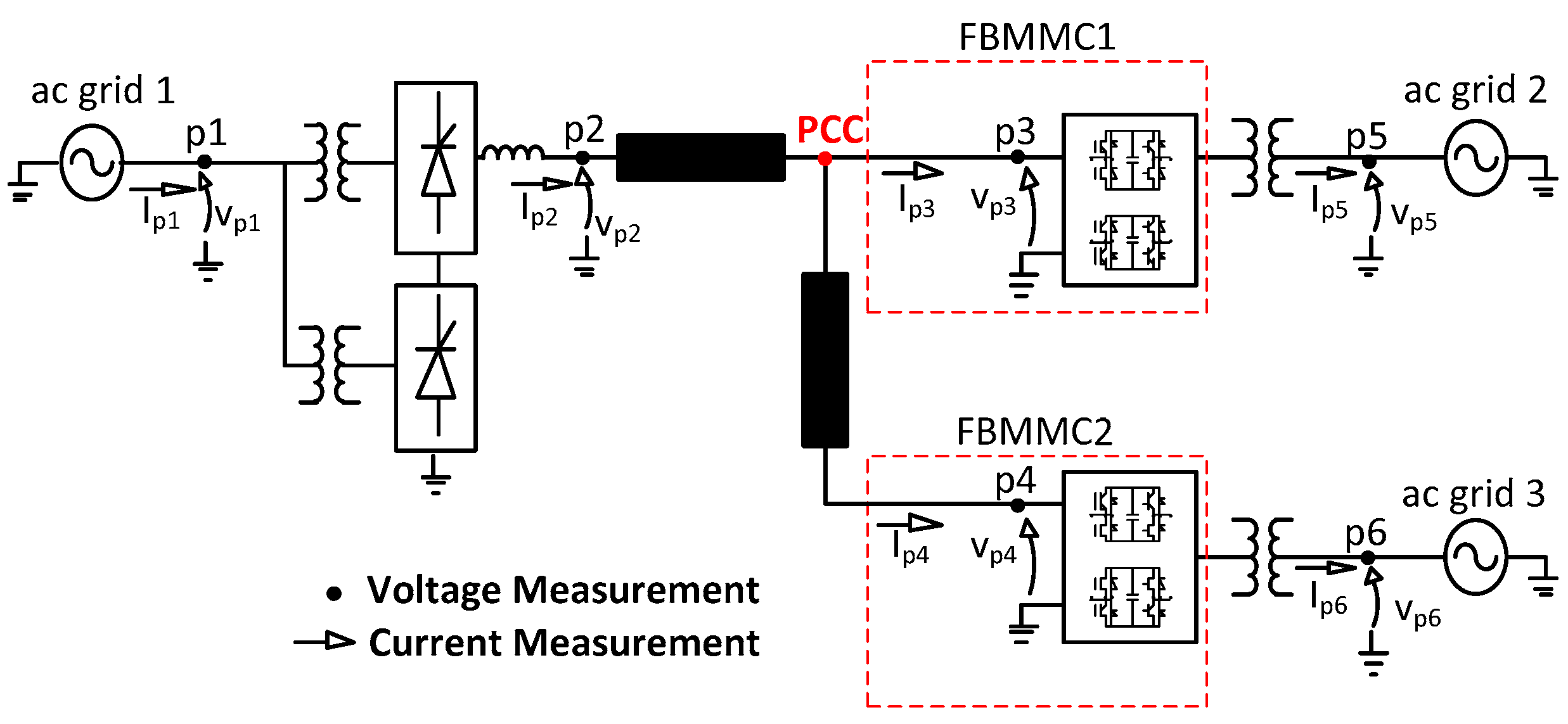 Energies 11 01323 g002