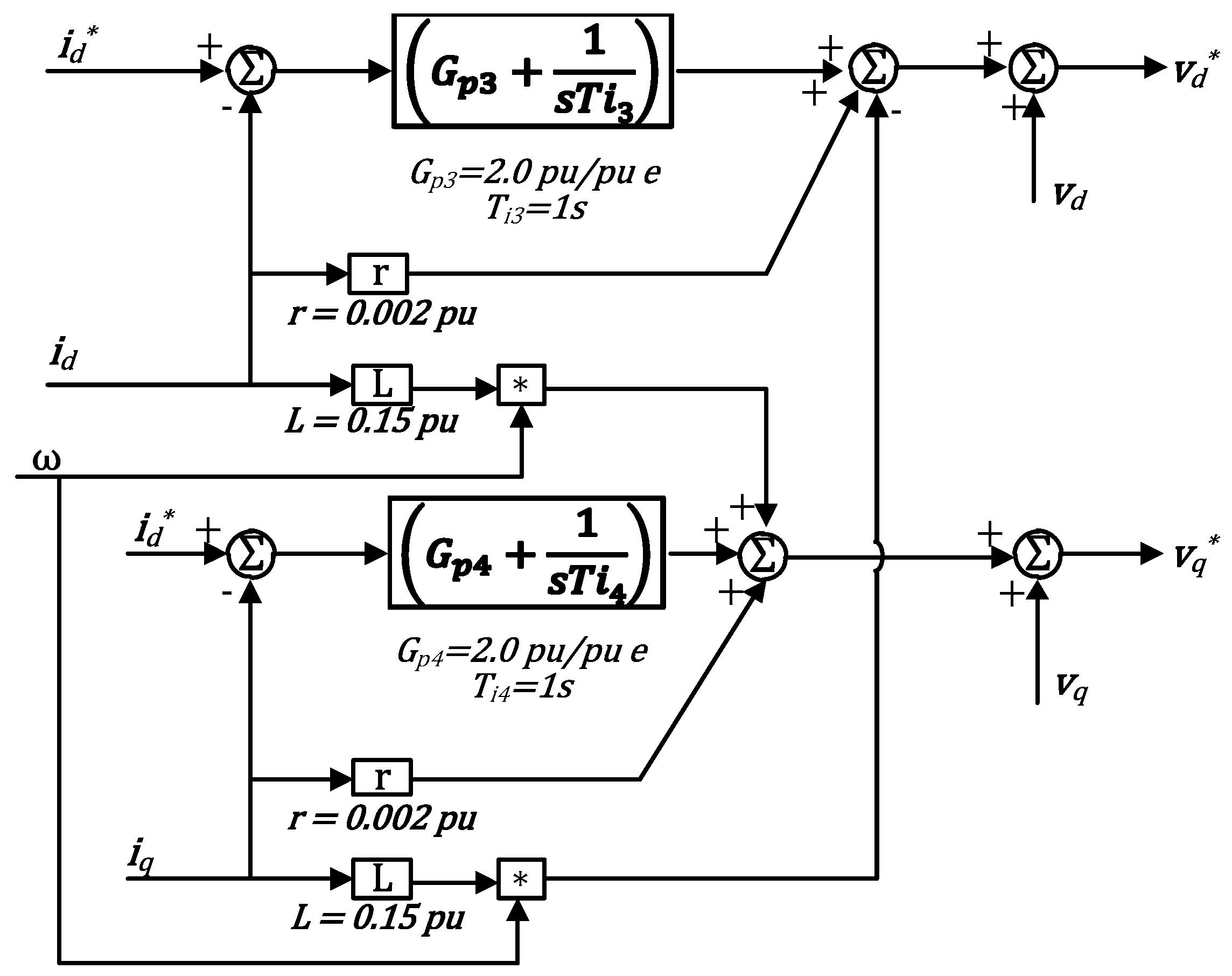 Energies 11 01323 g009