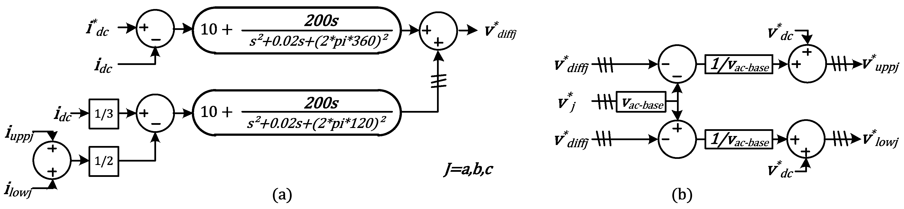 Energies 11 01323 g010