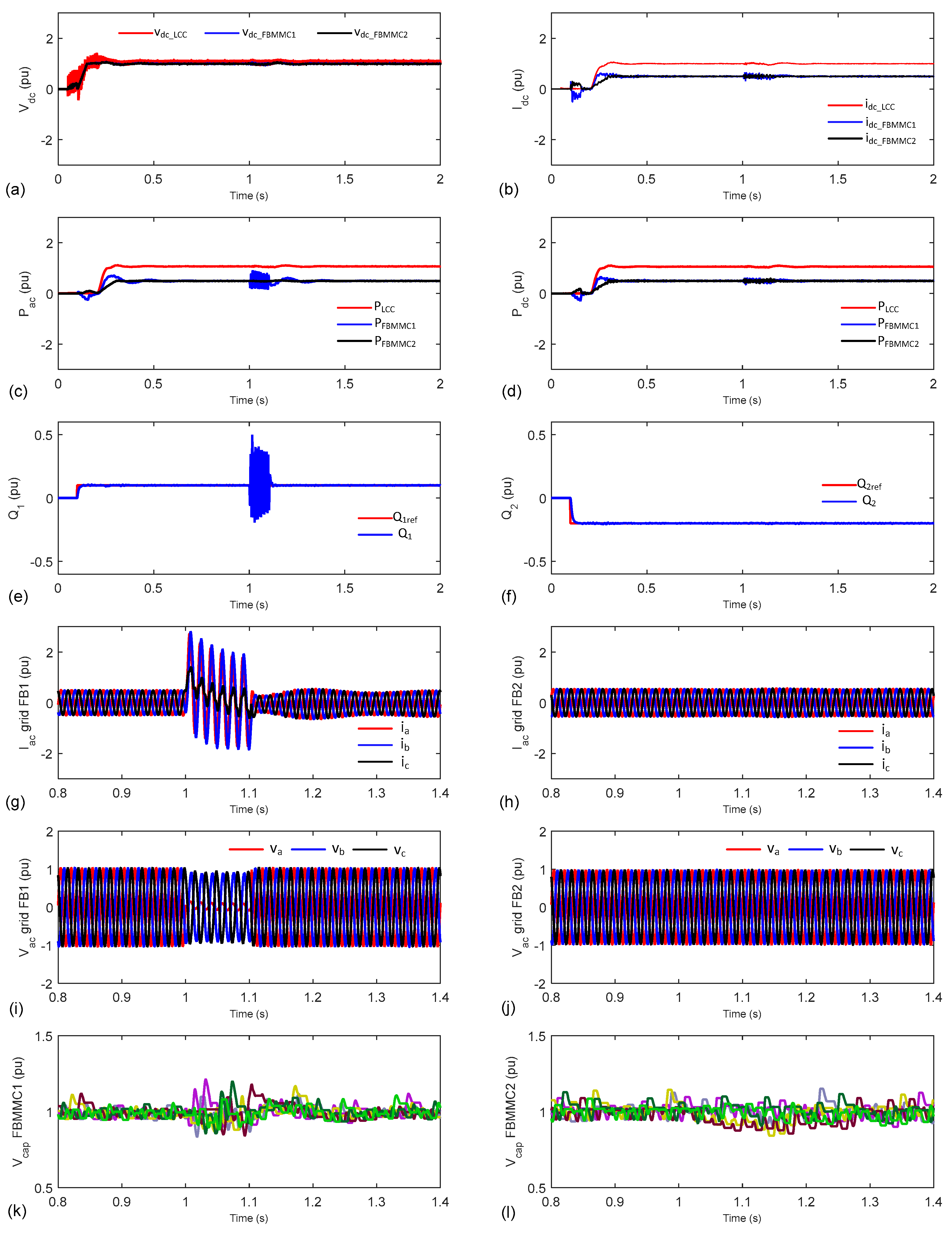 Energies 11 01323 g012