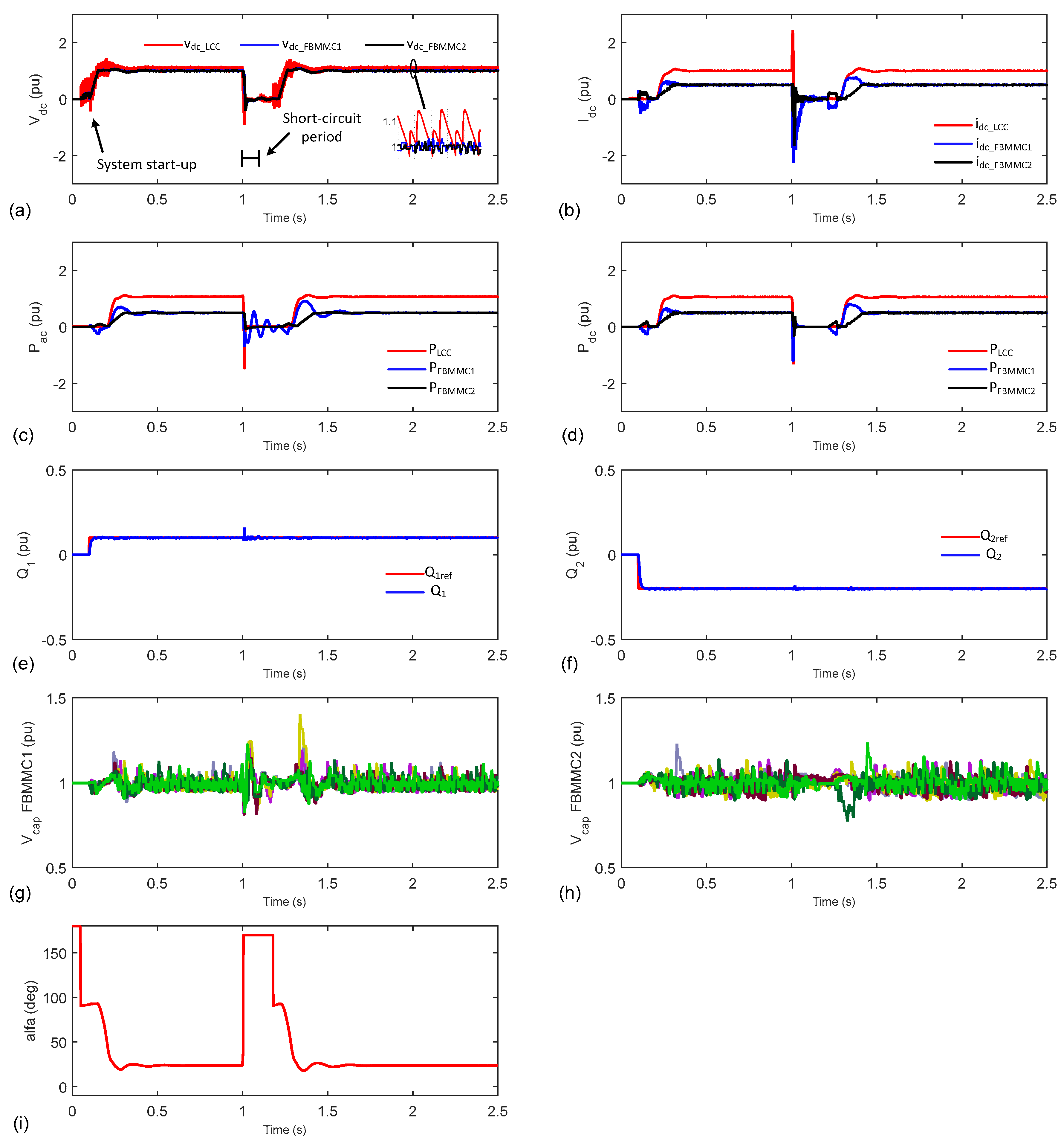 Energies 11 01323 g013