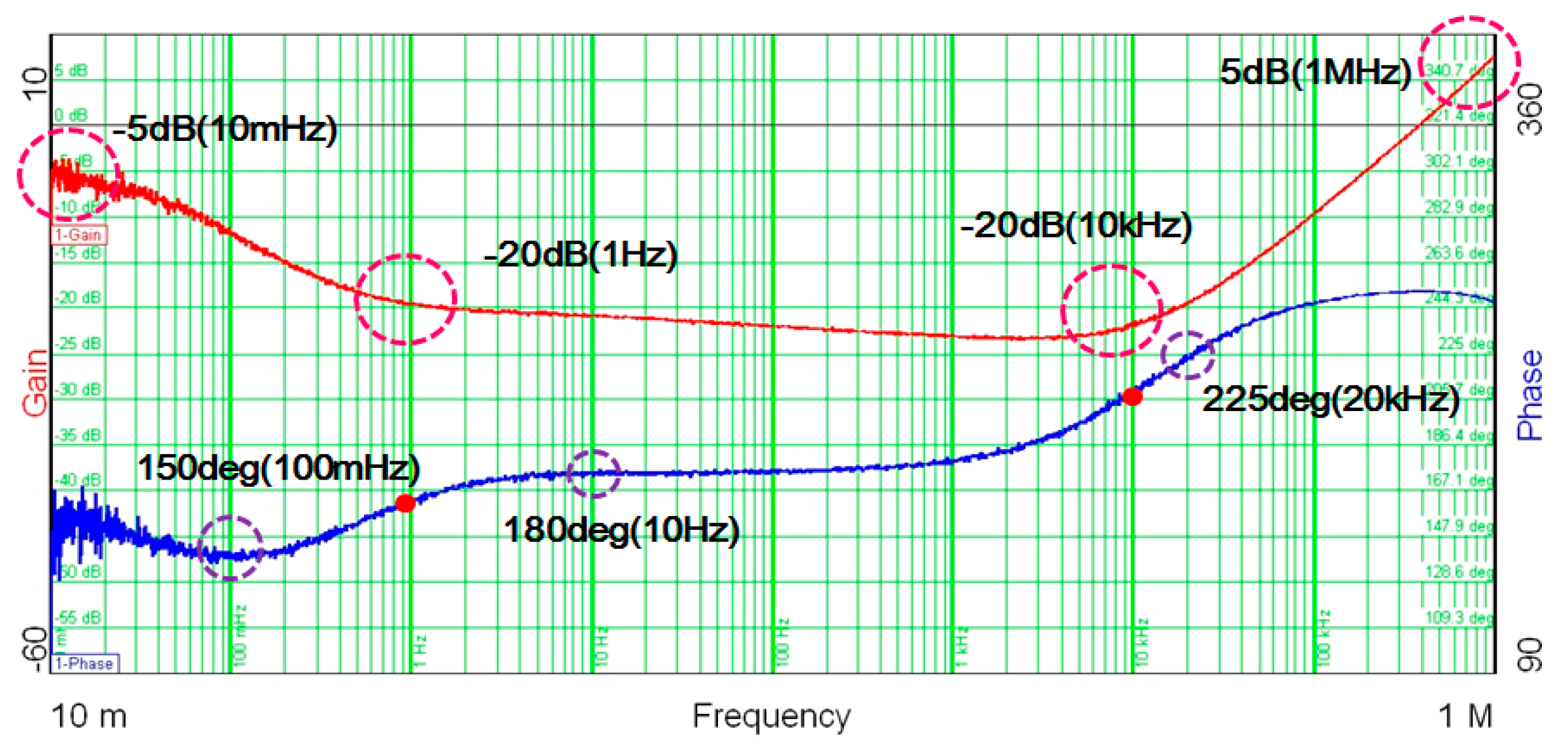 Energies 11 01325 g002