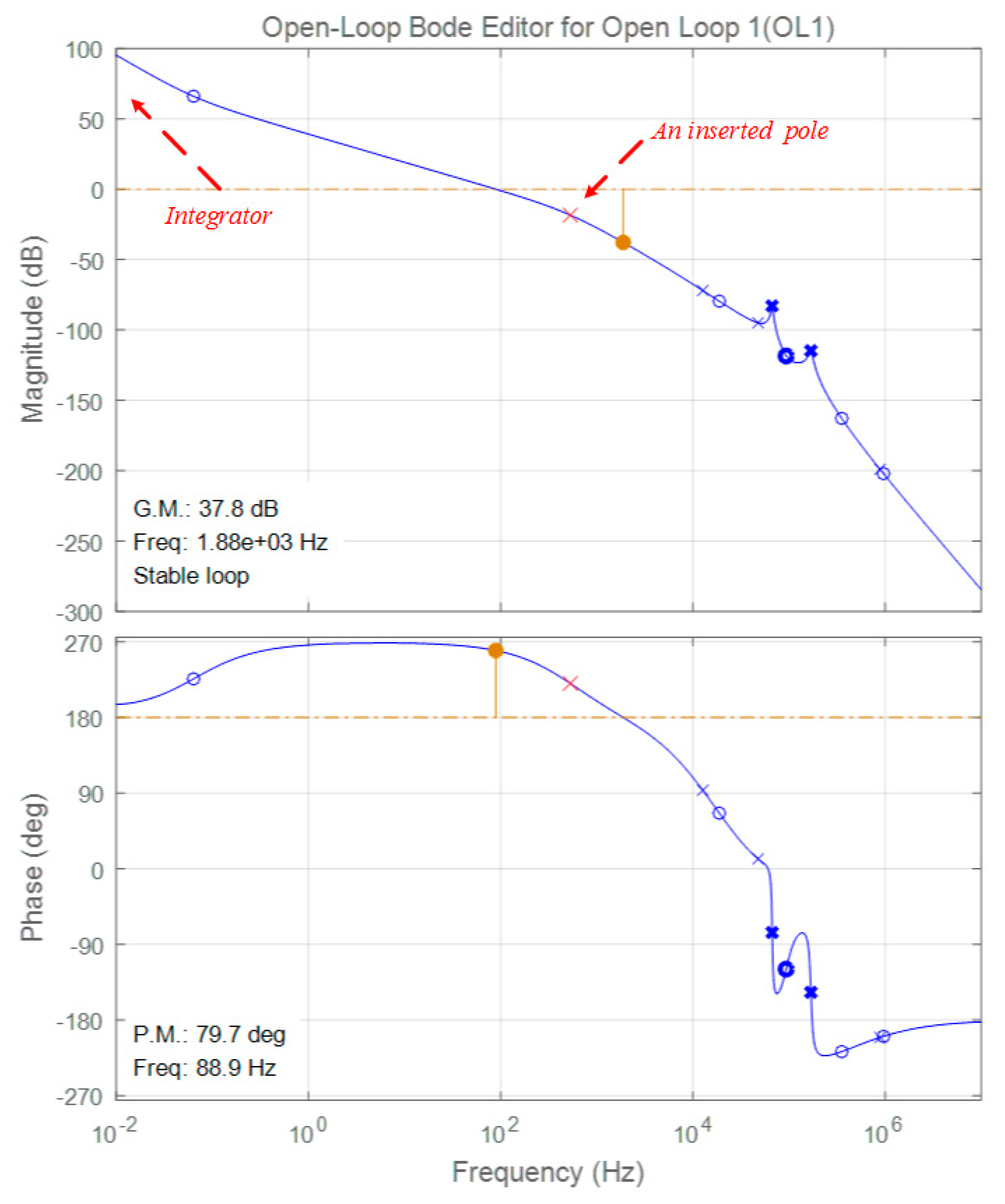Energies 11 01325 g011