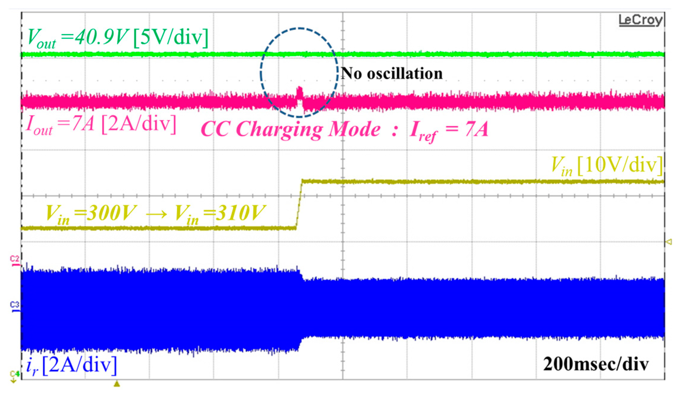 Energies 11 01325 g014
