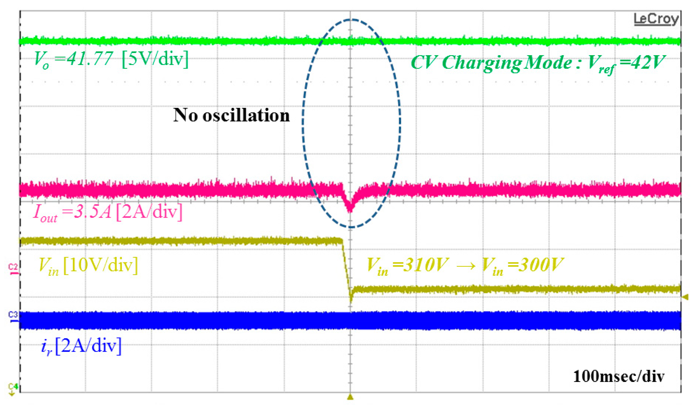 Energies 11 01325 g015