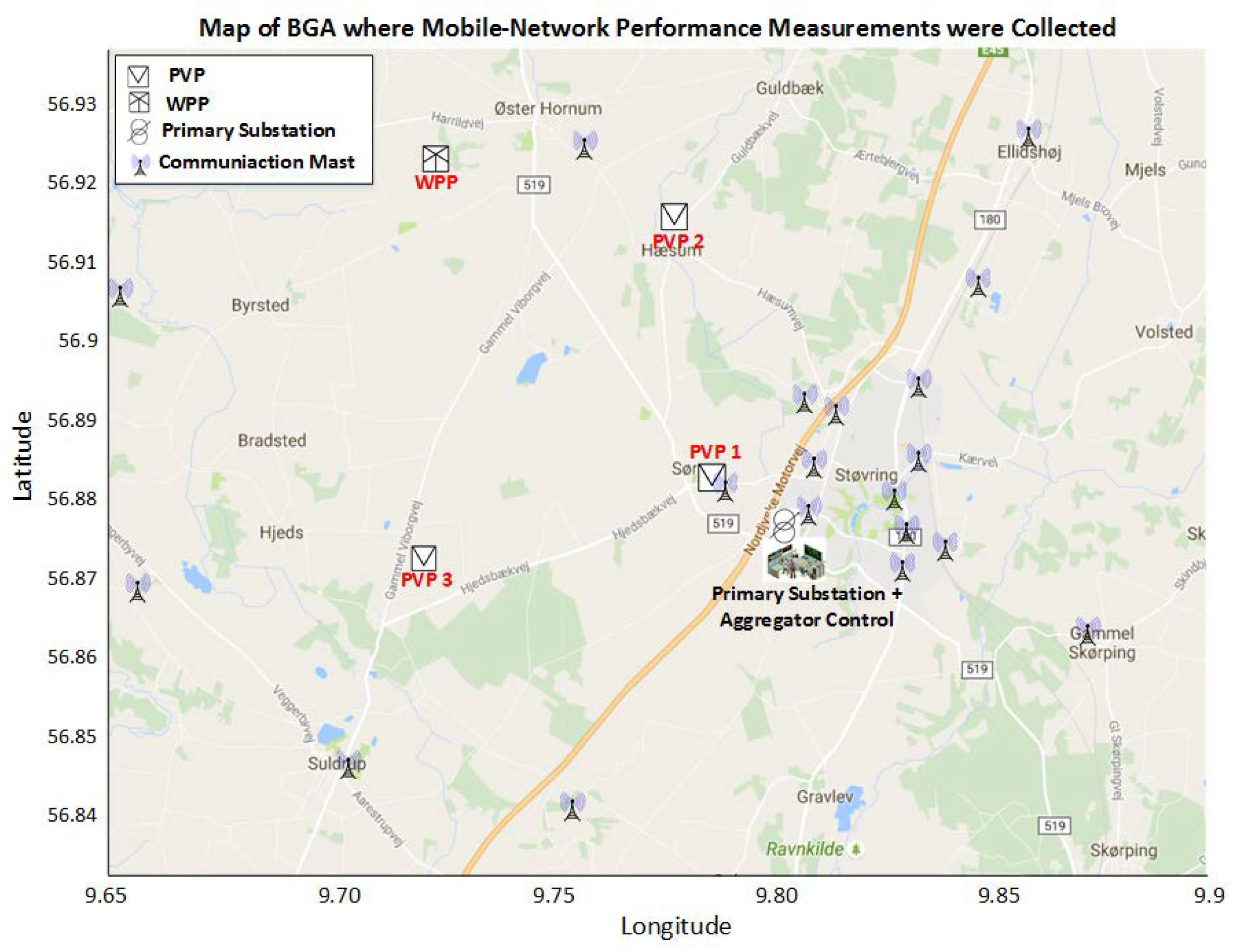 Energies 11 01327 g007