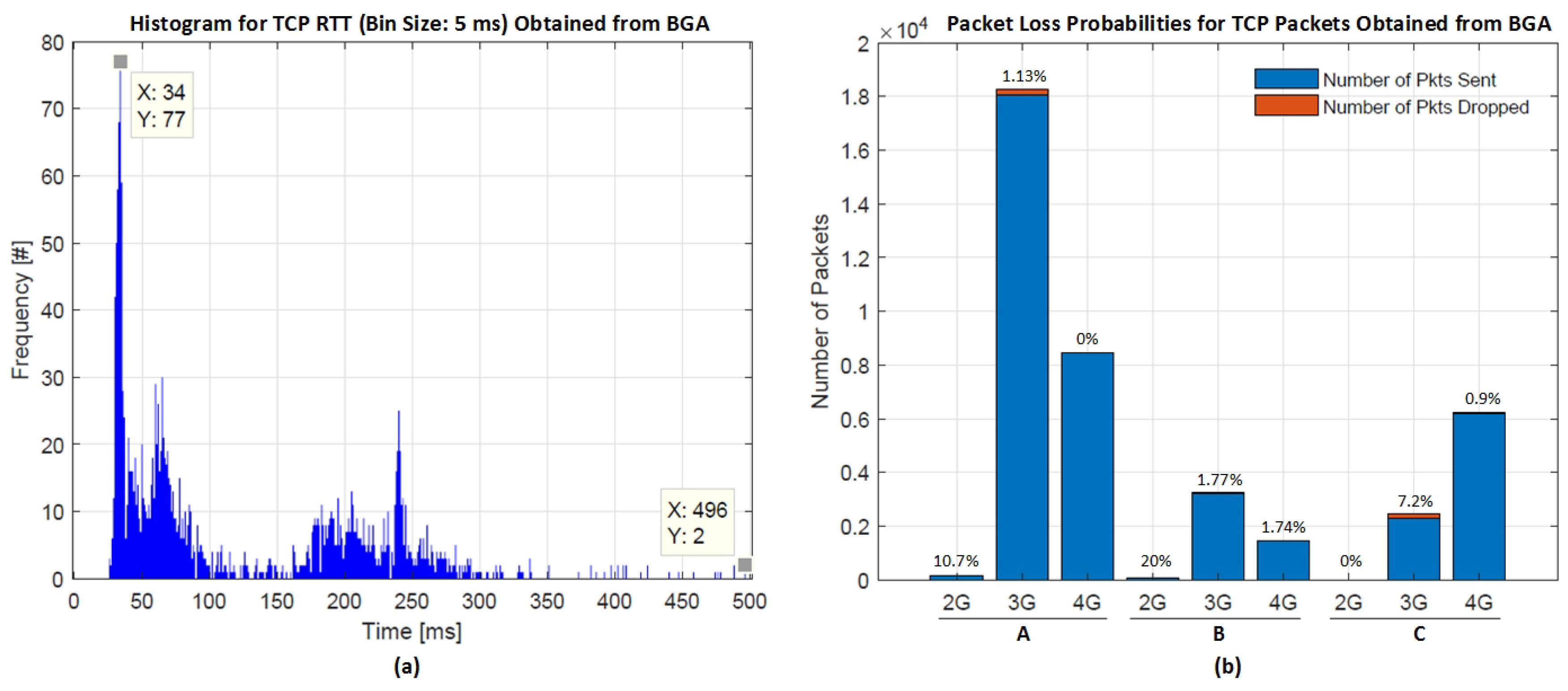 Energies 11 01327 g008