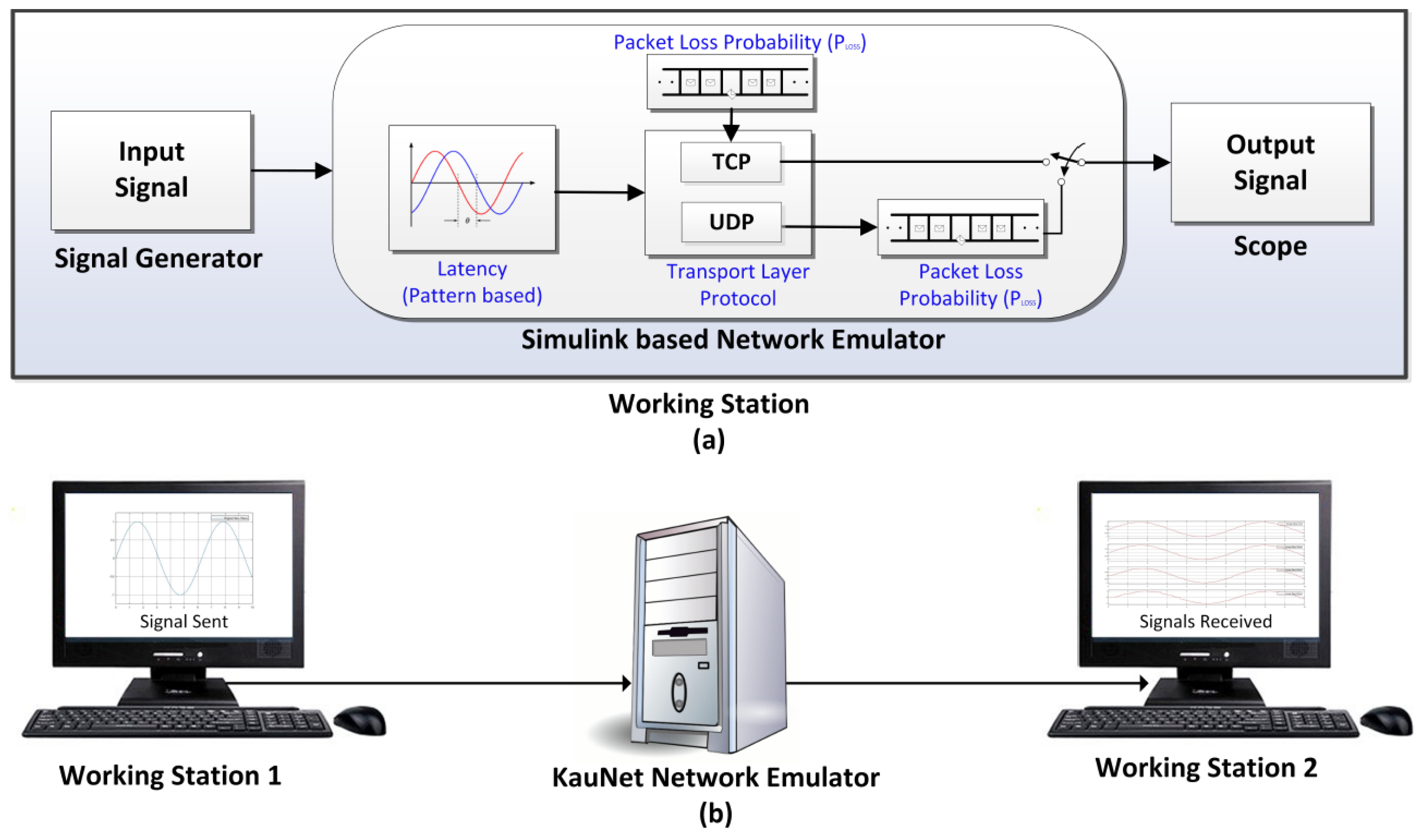 Energies 11 01327 g009