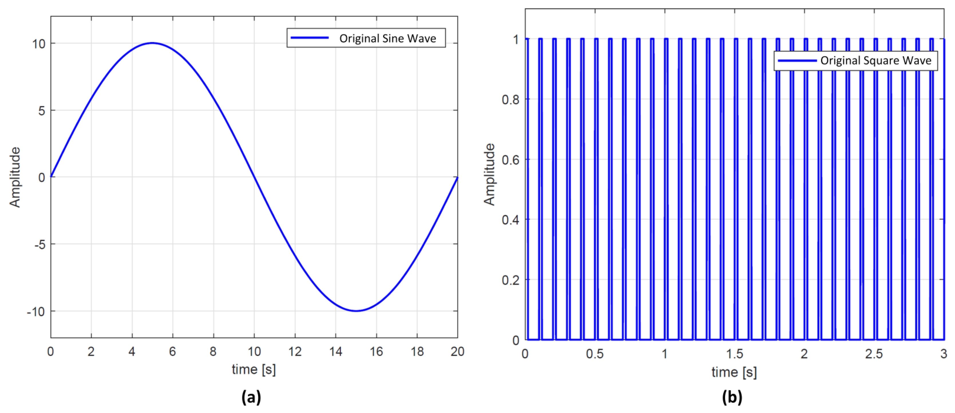 Energies 11 01327 g010