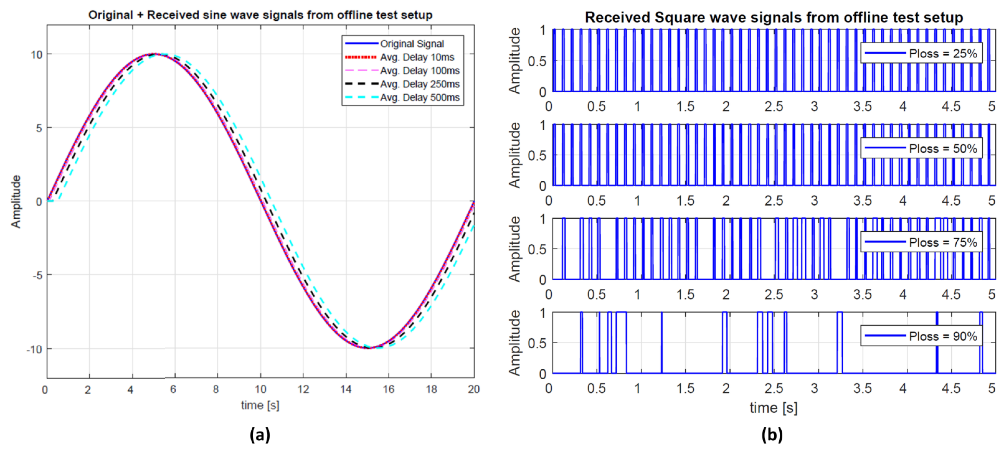 Energies 11 01327 g011