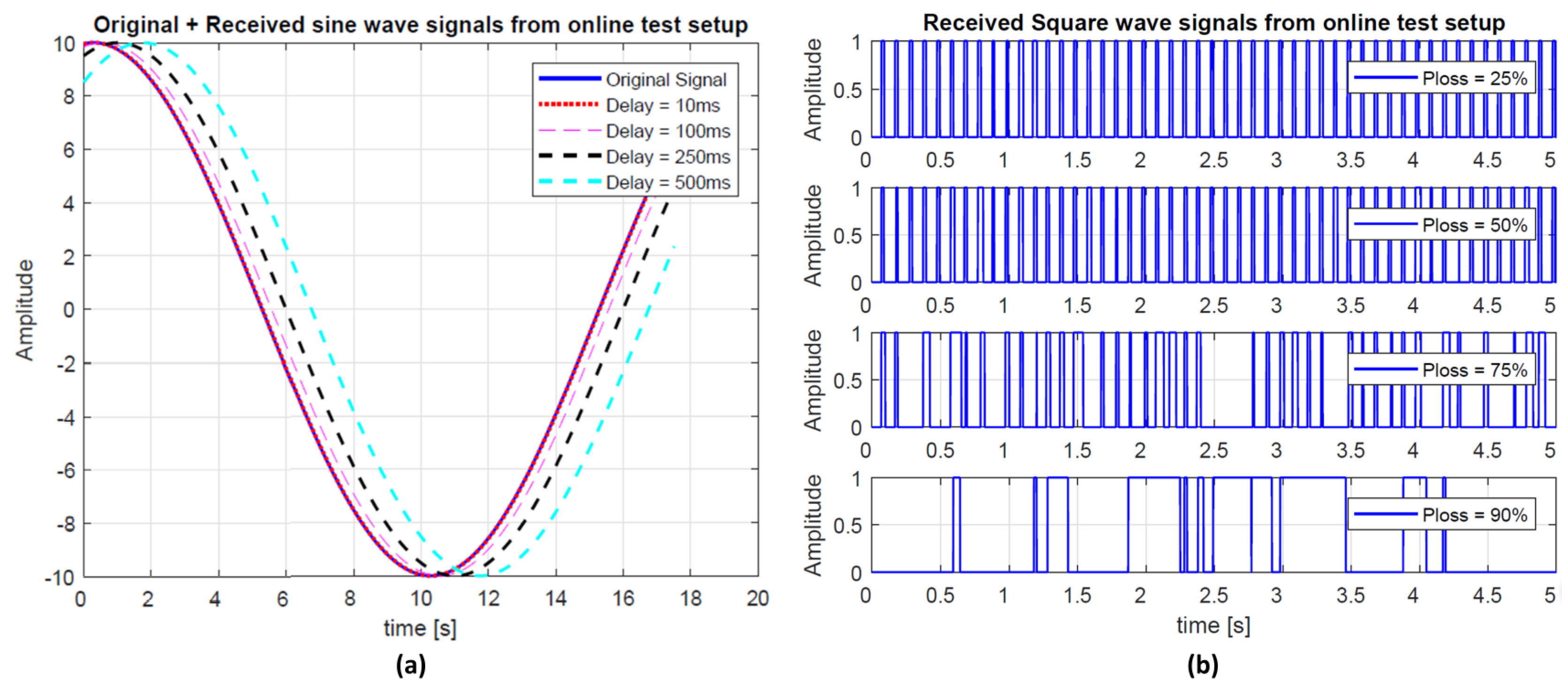 Energies 11 01327 g012