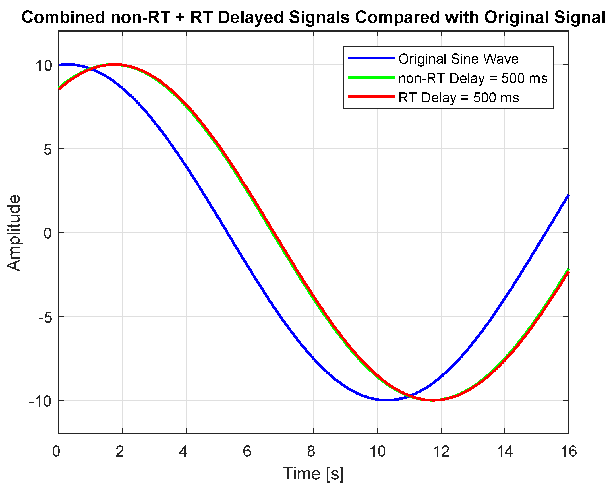 Energies 11 01327 g013