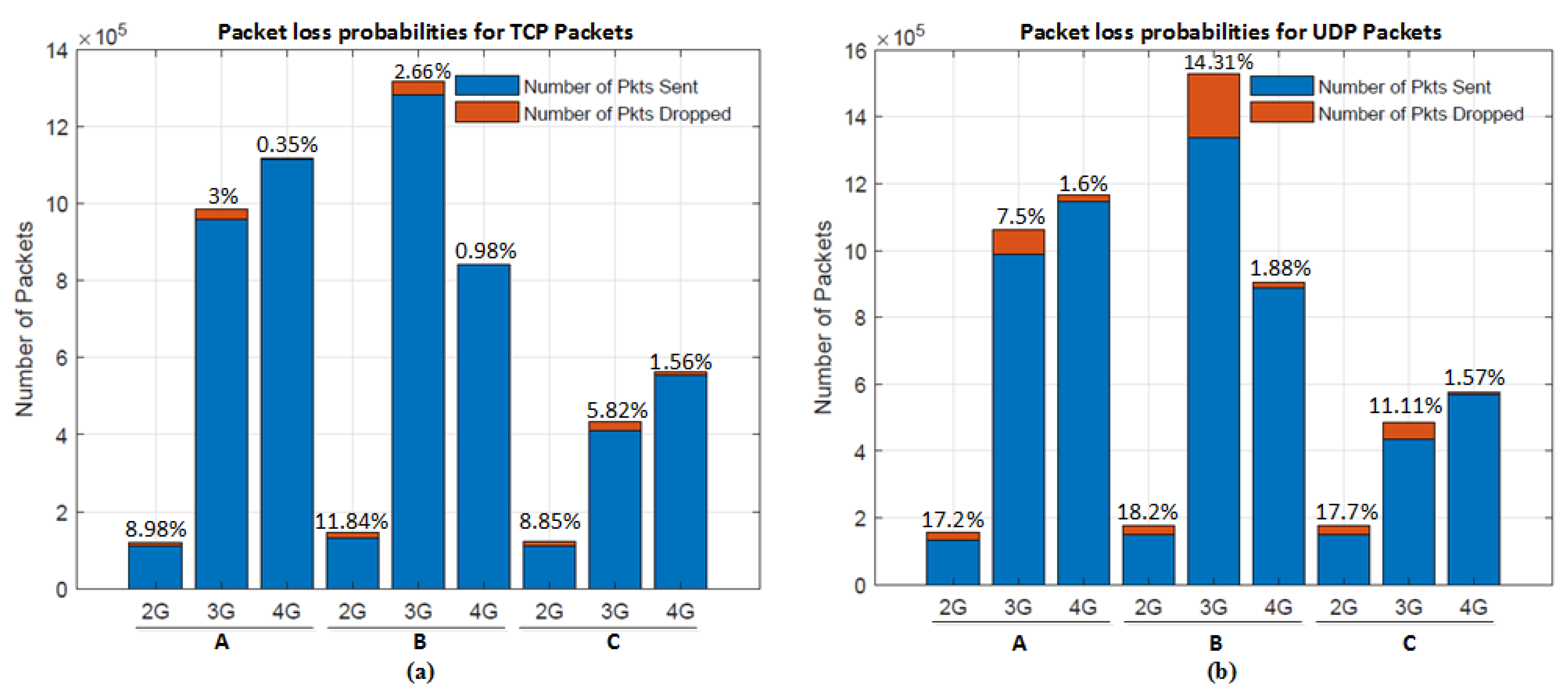 Energies 11 01329 g003 Energies 11 01329 g003