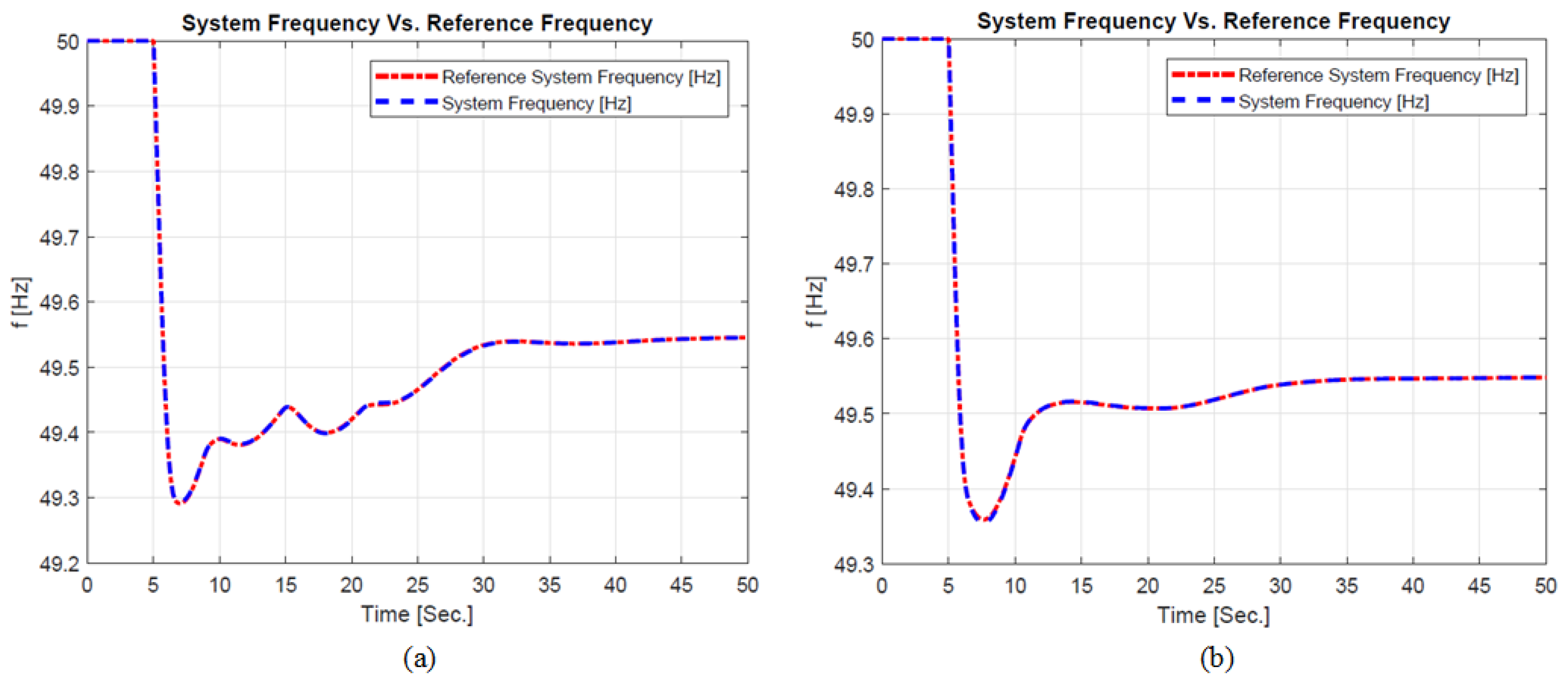 Energies 11 01329 g010 Energies 11 01329 g010