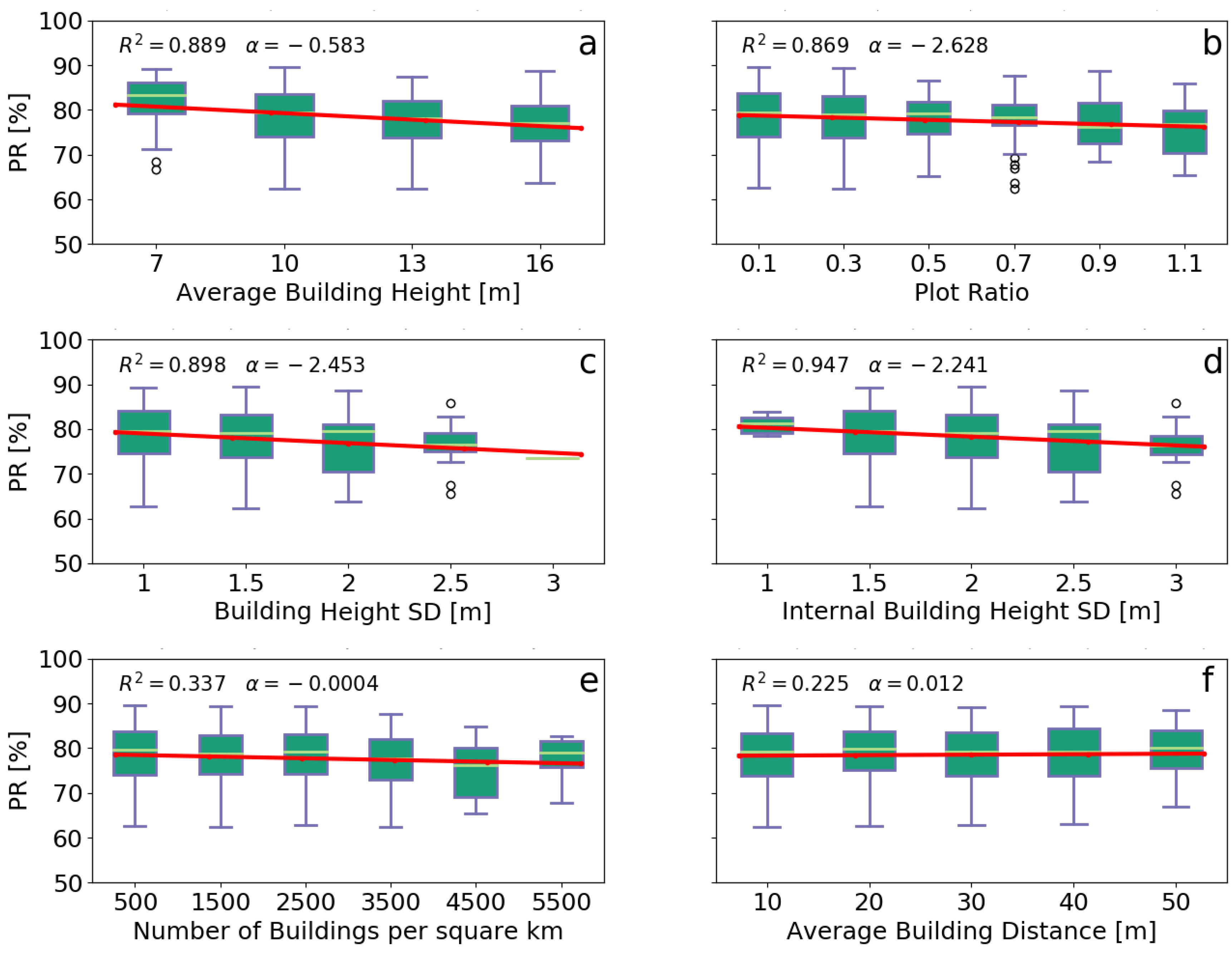 Energies 11 01333 g008 Energies 11 01333 g008