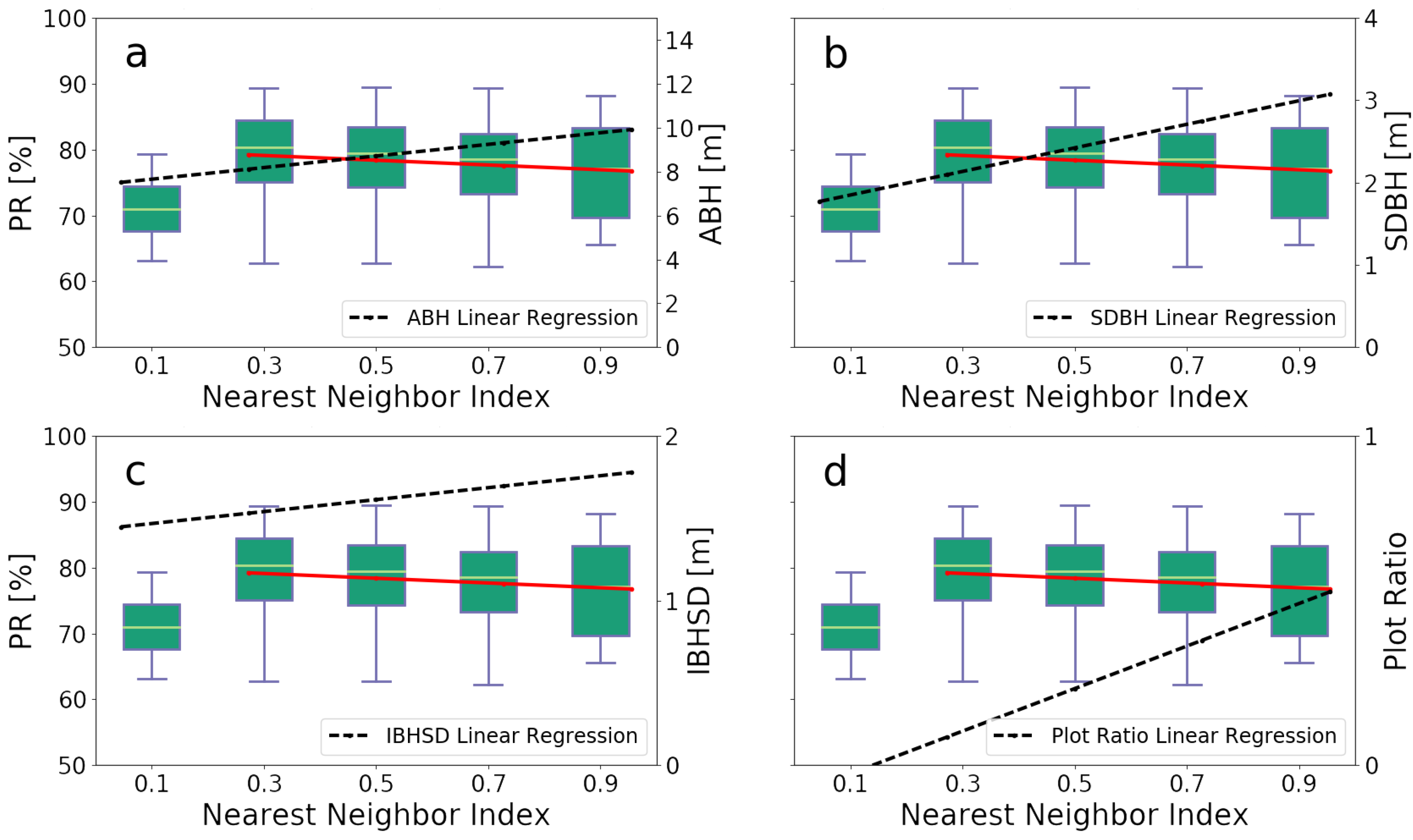 Energies 11 01333 g009 Energies 11 01333 g009