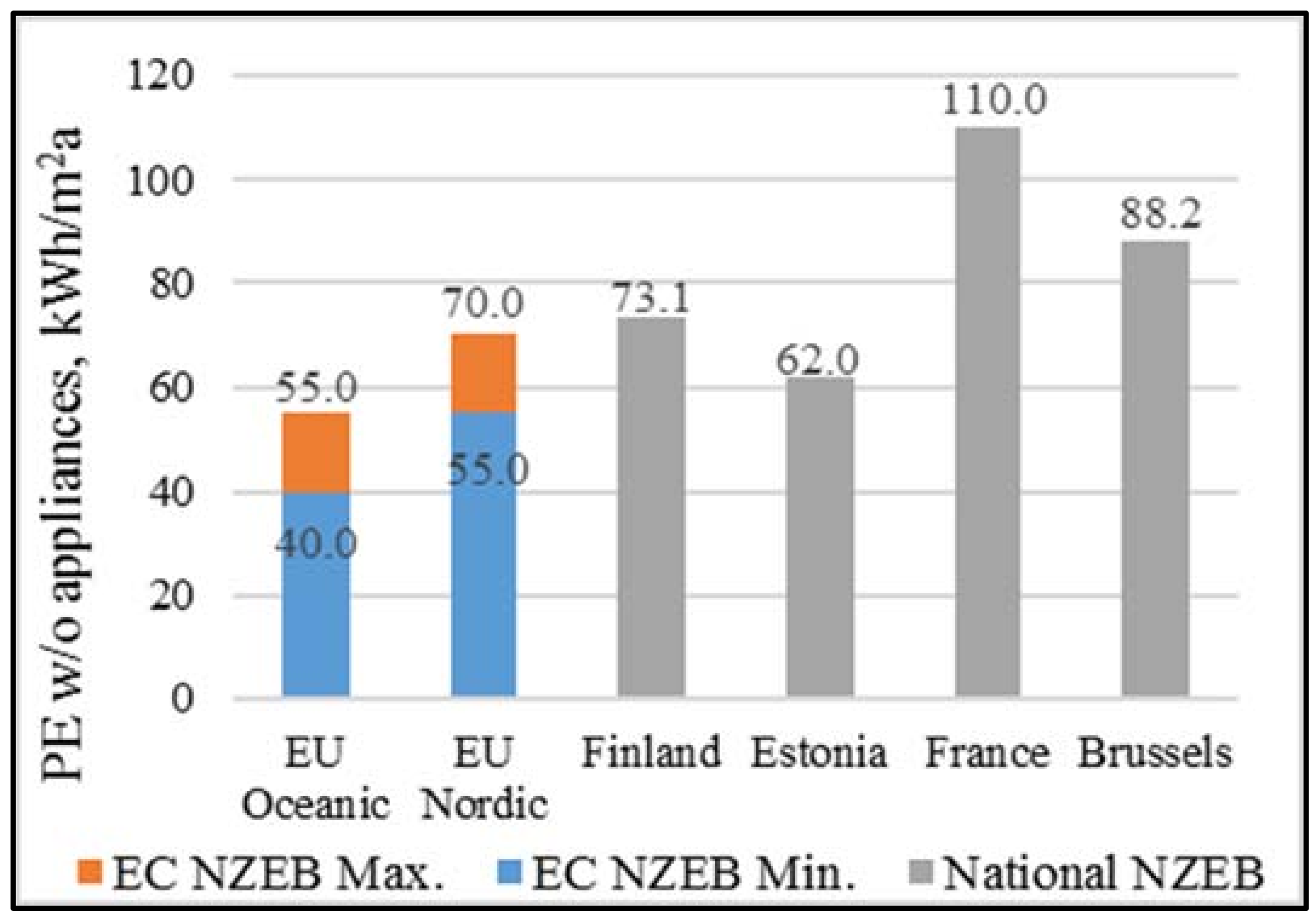 Energies 11 01334 g002