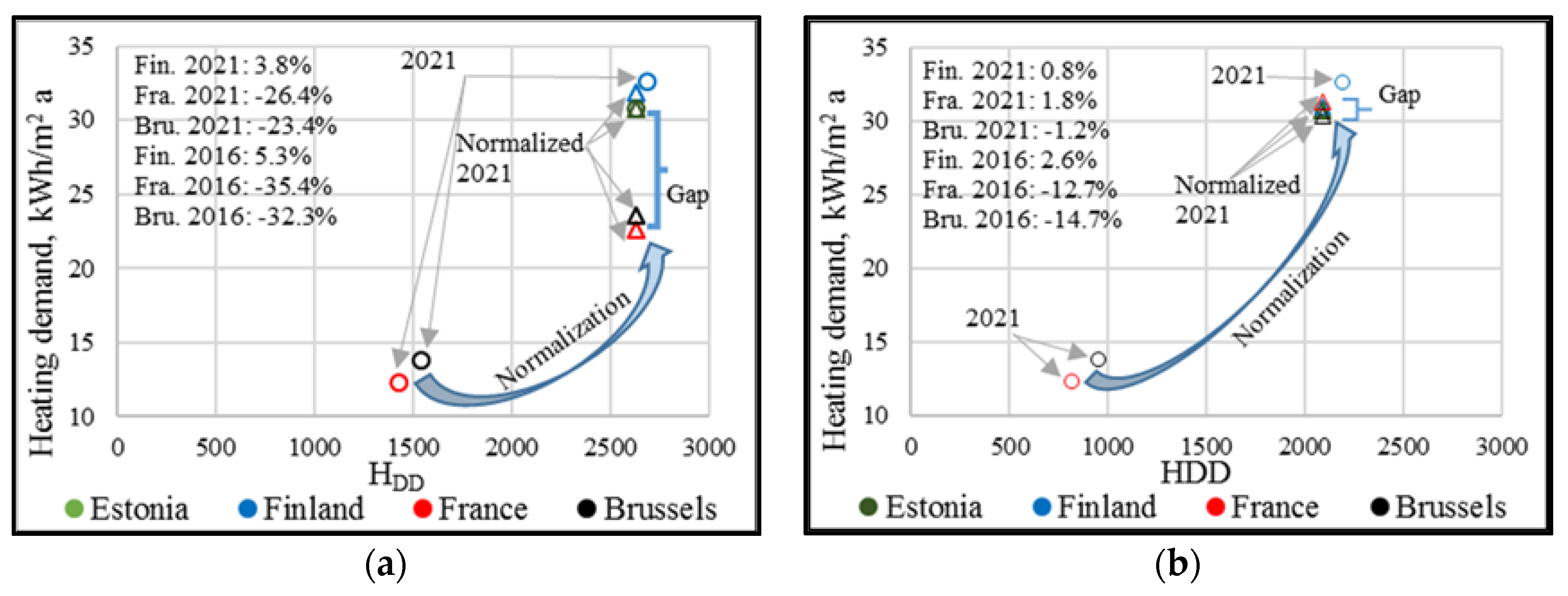 Energies 11 01334 g005