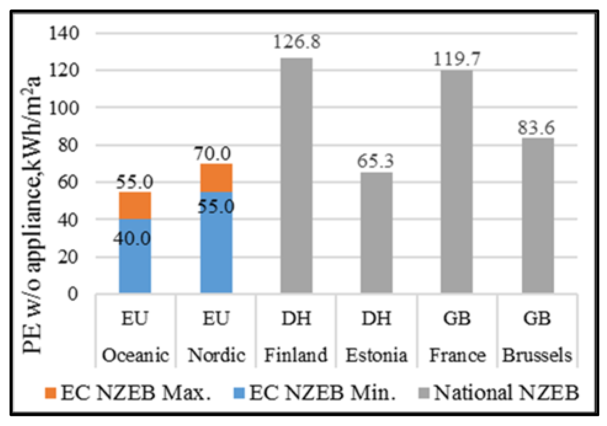 Energies 11 01334 g011