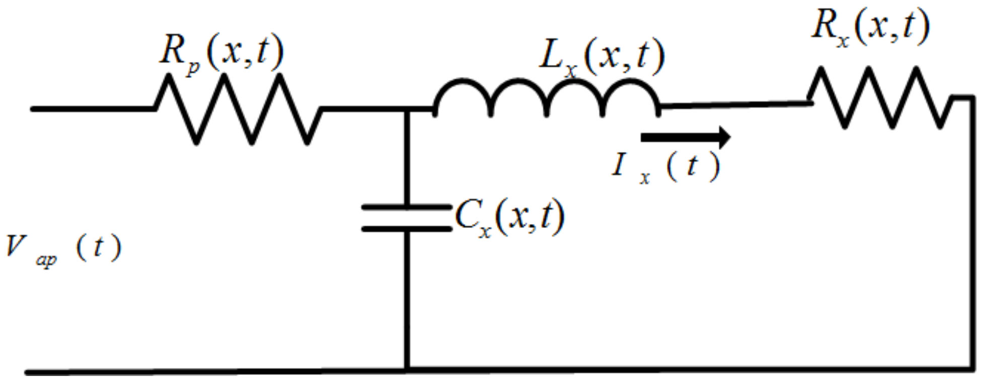 Energies 11 01335 g005 Energies 11 01335 g005