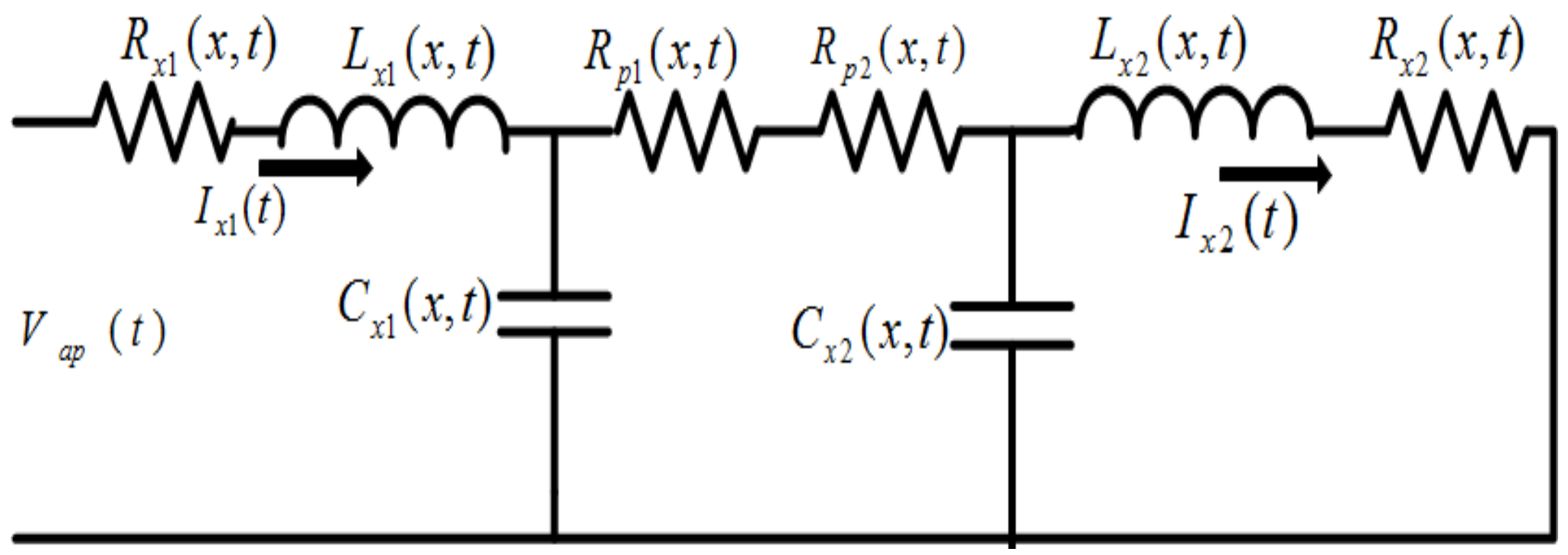 Energies 11 01335 g011 Energies 11 01335 g011