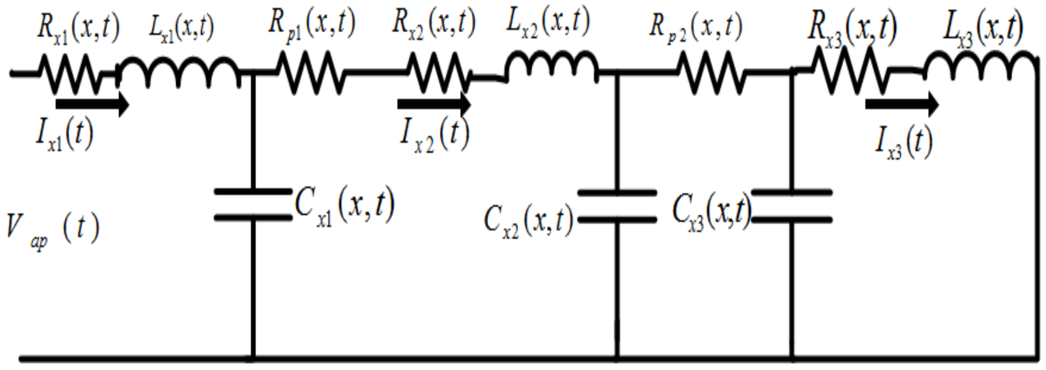 Energies 11 01335 g013 Energies 11 01335 g013