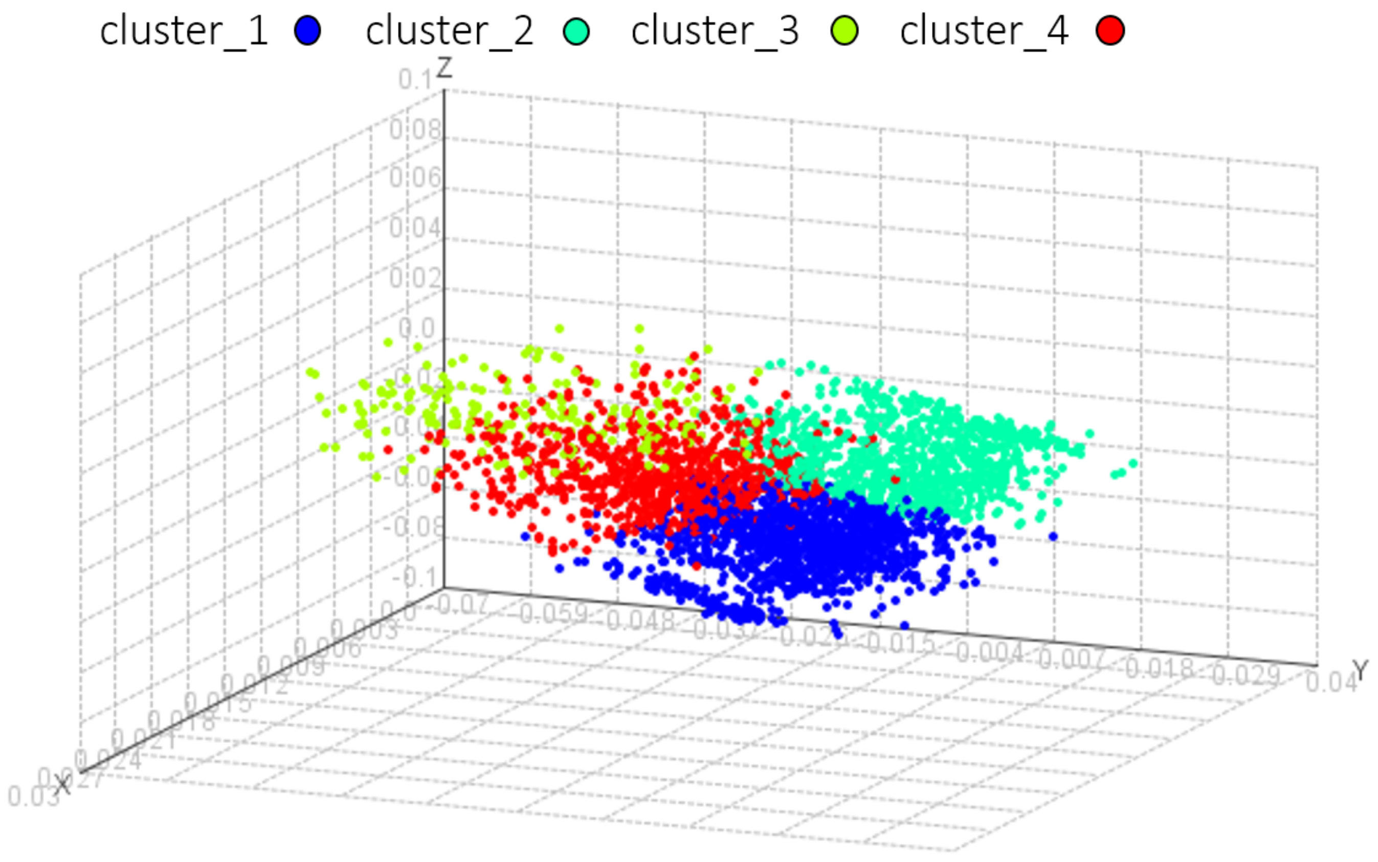 Energies 11 01336 g004