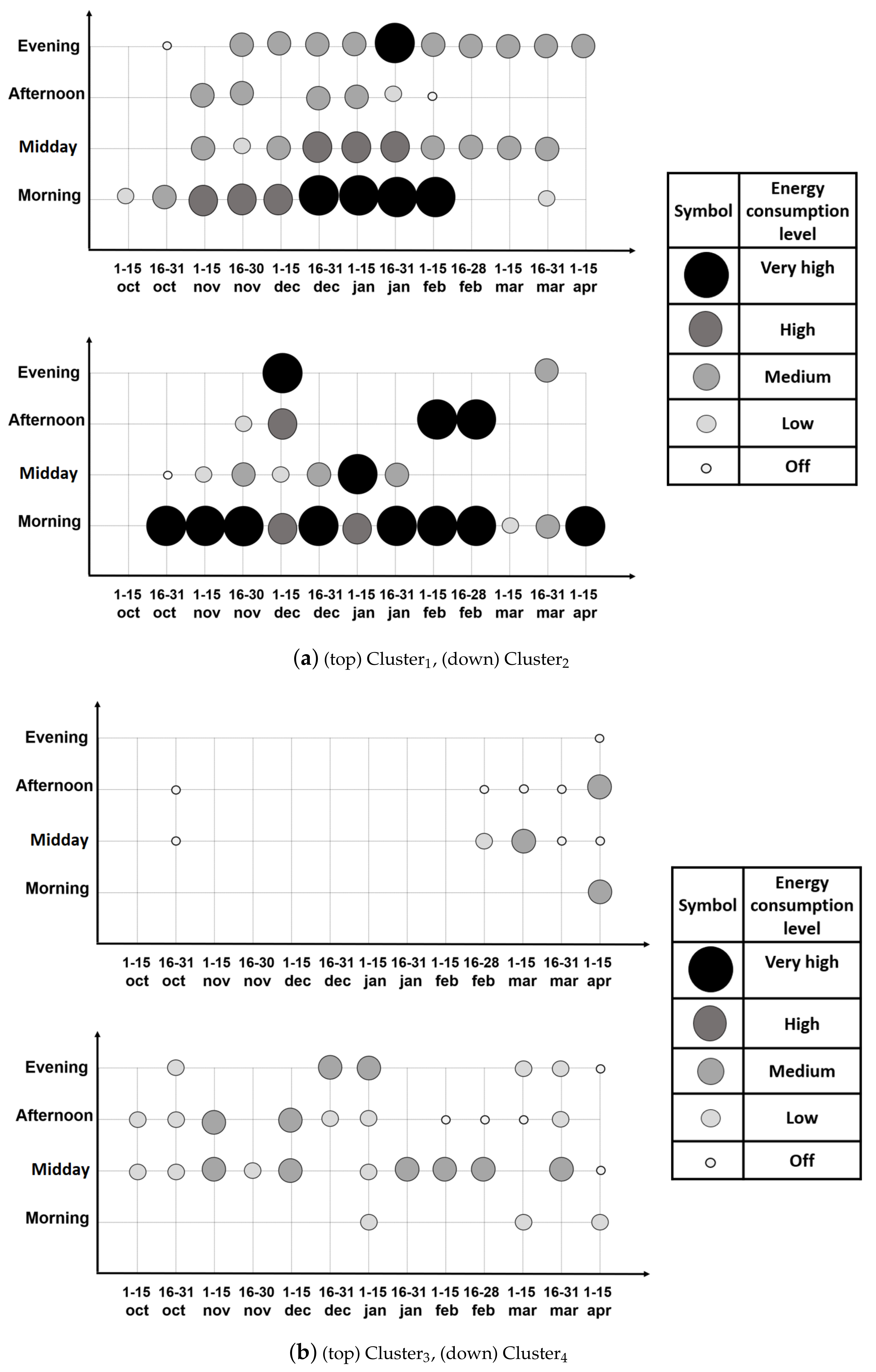 Energies 11 01336 g006