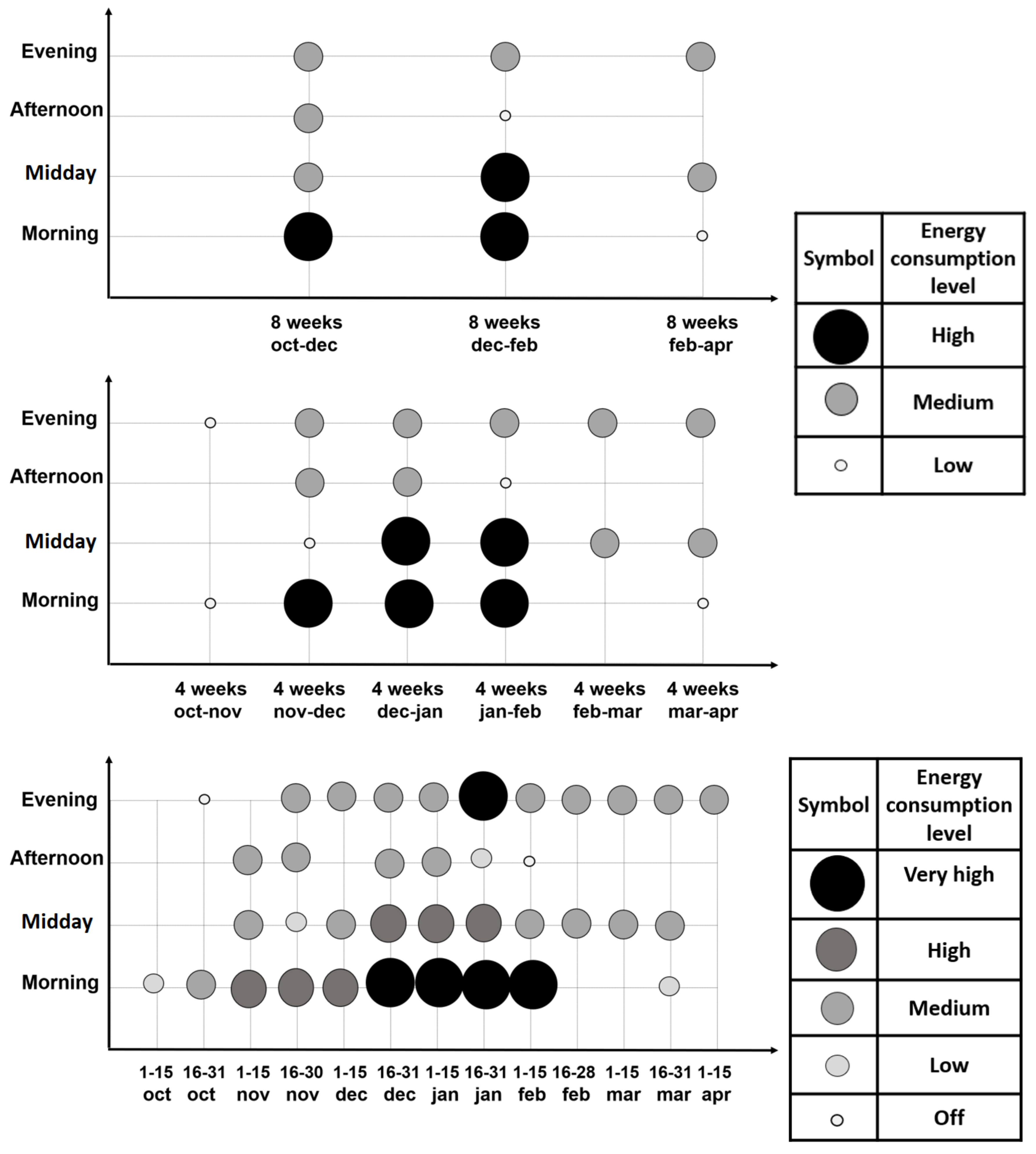 Energies 11 01336 g007