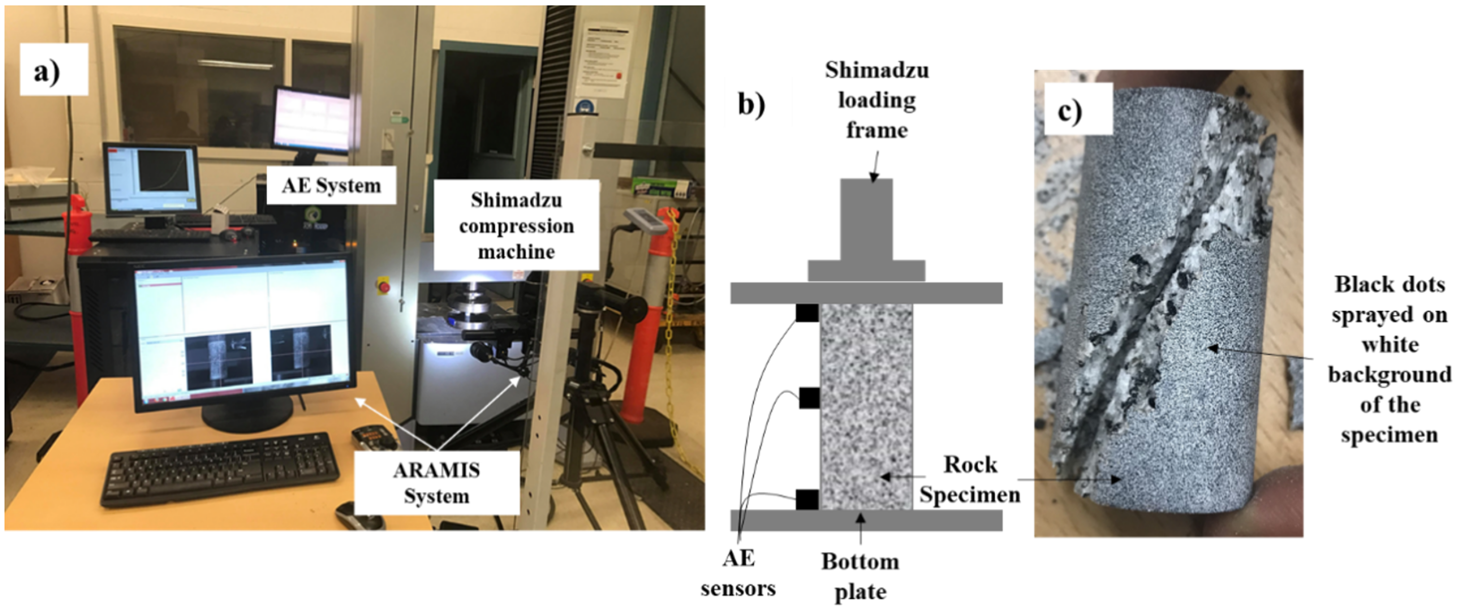 Energies 11 01338 g004