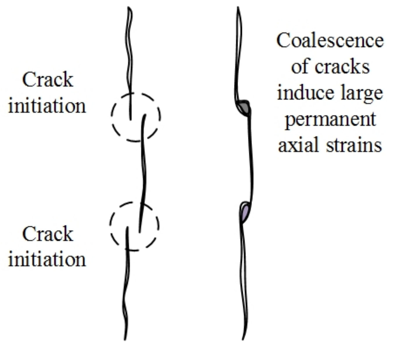 Energies 11 01338 g014