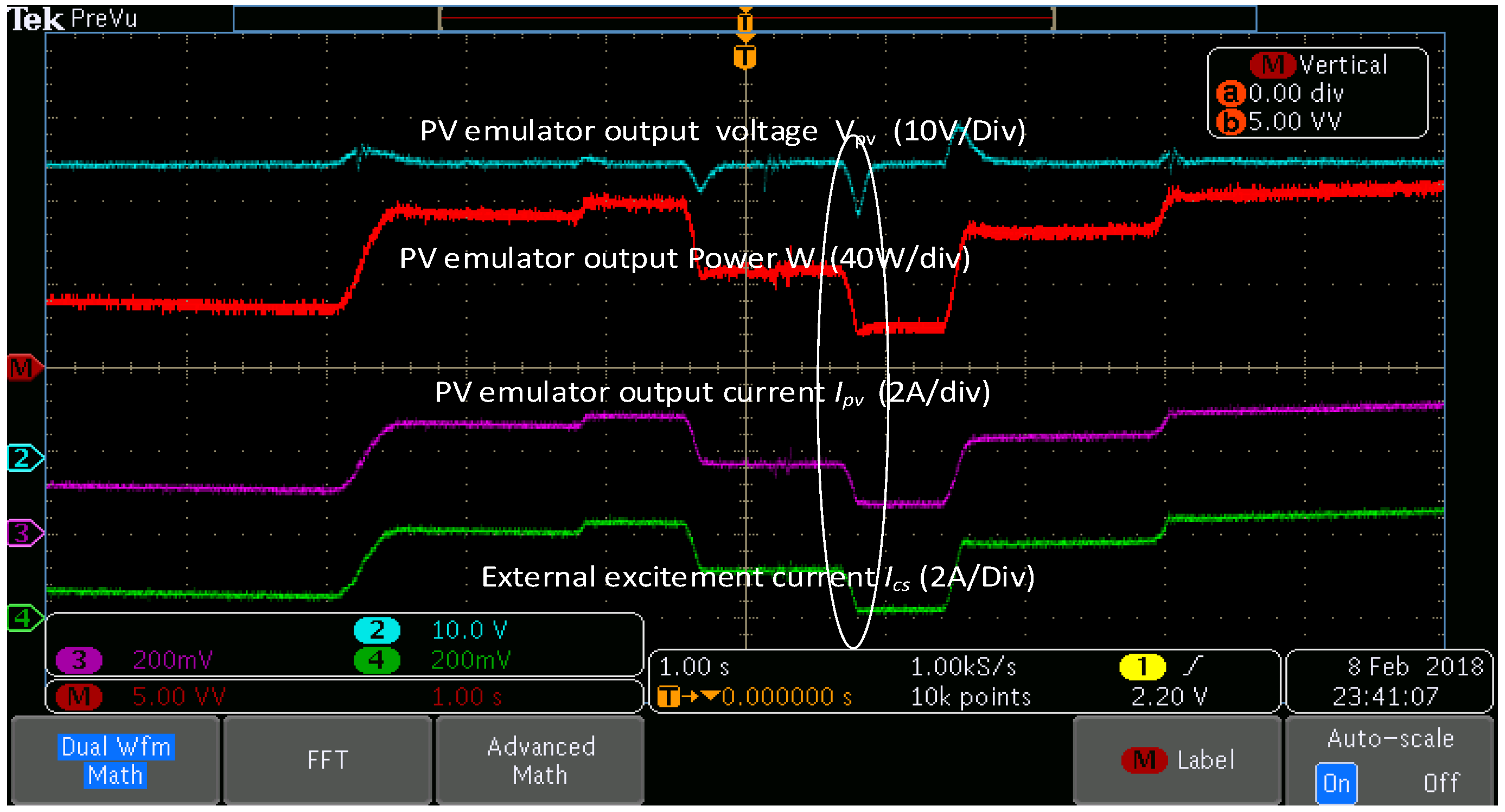 Energies 11 01340 g015