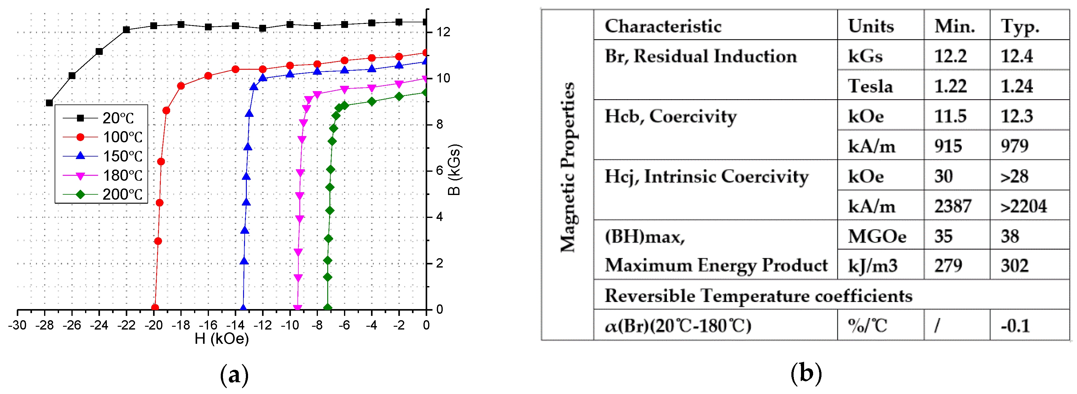 Energies 11 01343 g009 Energies 11 01343 g009